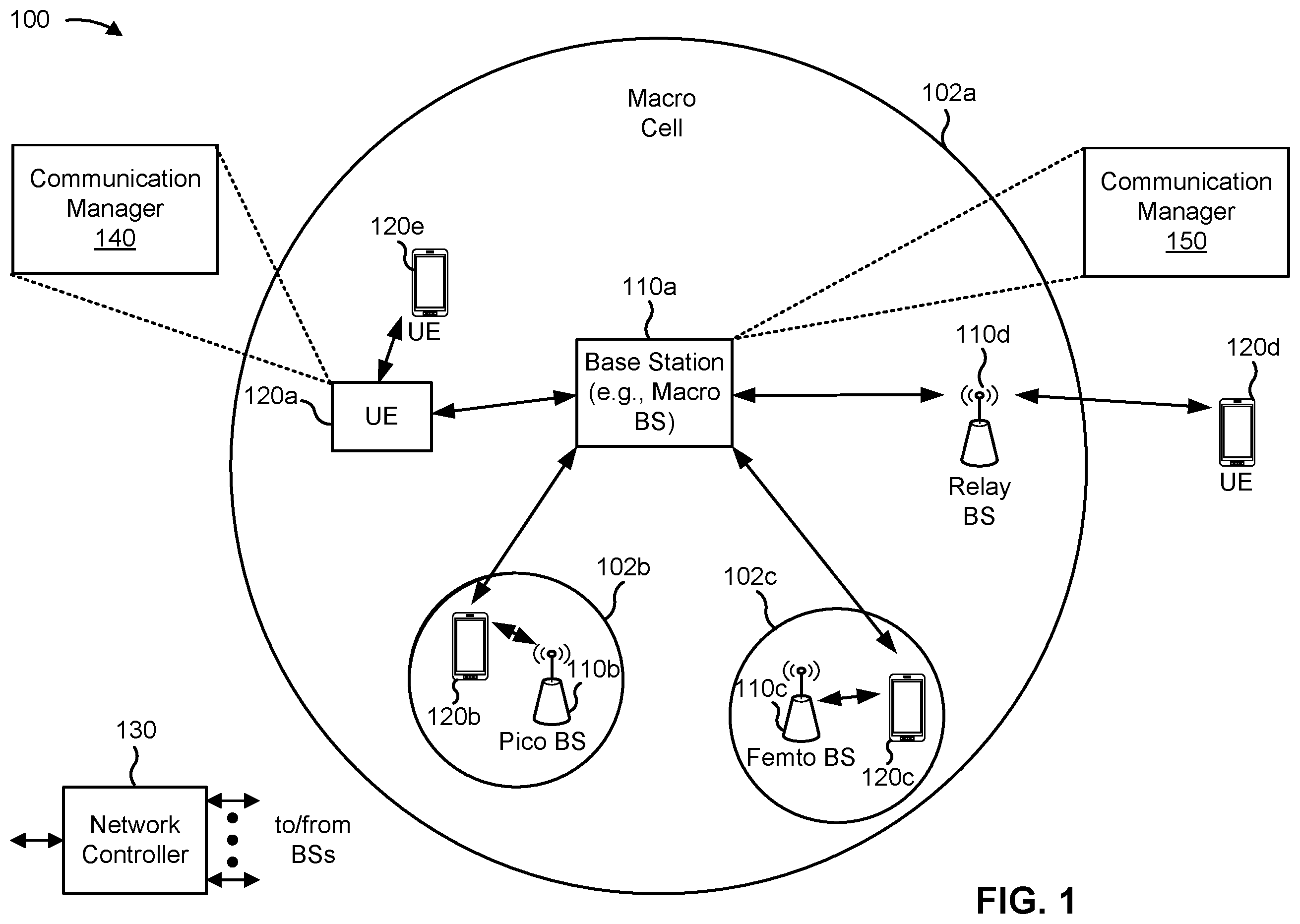 Patent US12562879 Figure 1 – Dynamic indications of modifications to a periodic resource grant