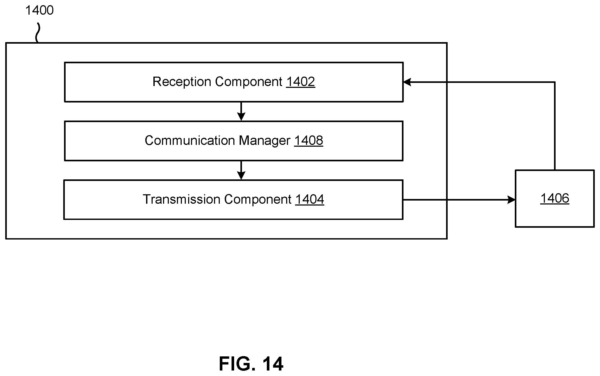 Patent US12562879 Figure 14 – Dynamic indications of modifications to a periodic resource grant