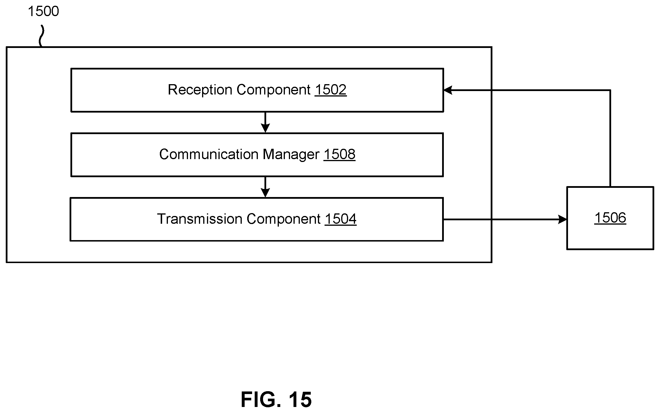 Patent US12562879 Figure 15 – Dynamic indications of modifications to a periodic resource grant