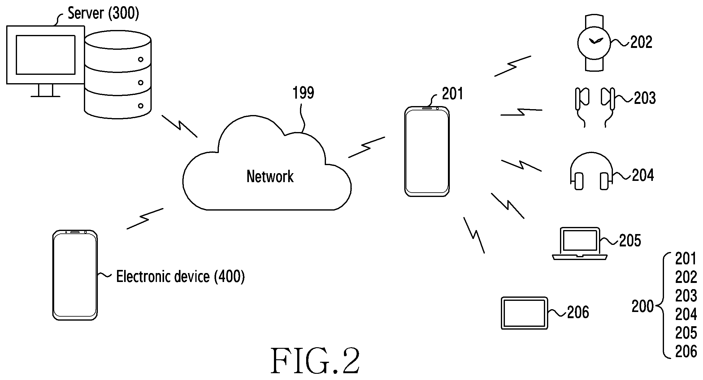Patent US12562880 Figure 2 – Method and apparatus for finding lost device using UWB and AR apparatus