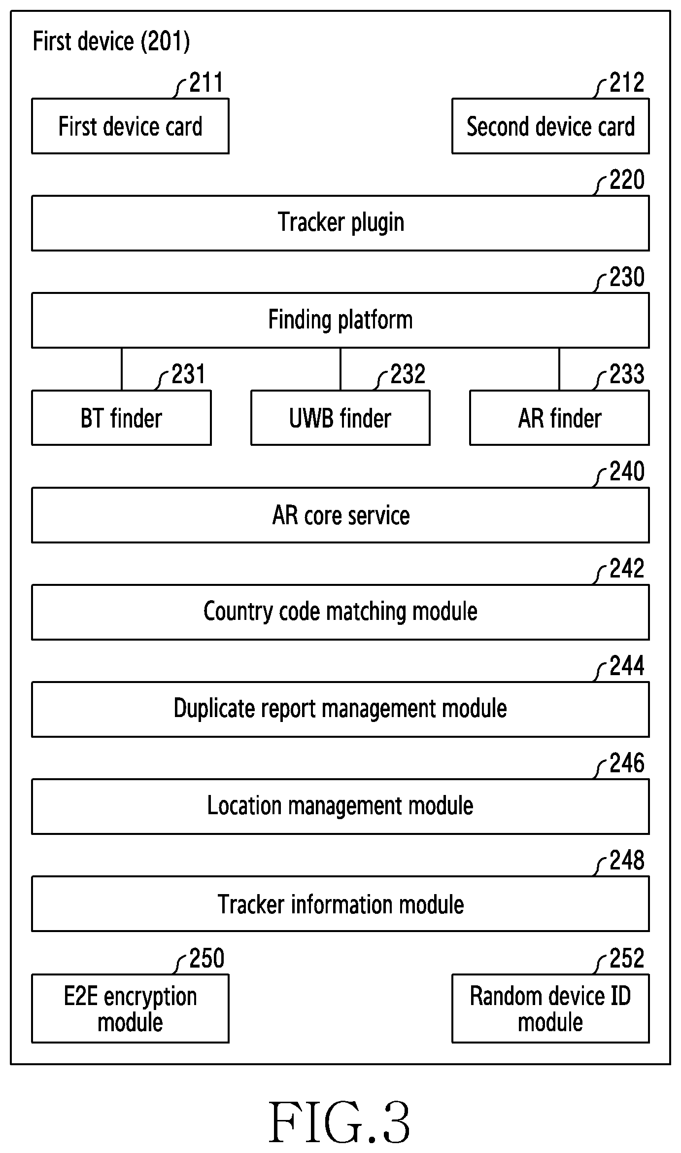 Patent US12562880 Figure 3 – Method and apparatus for finding lost device using UWB and AR apparatus