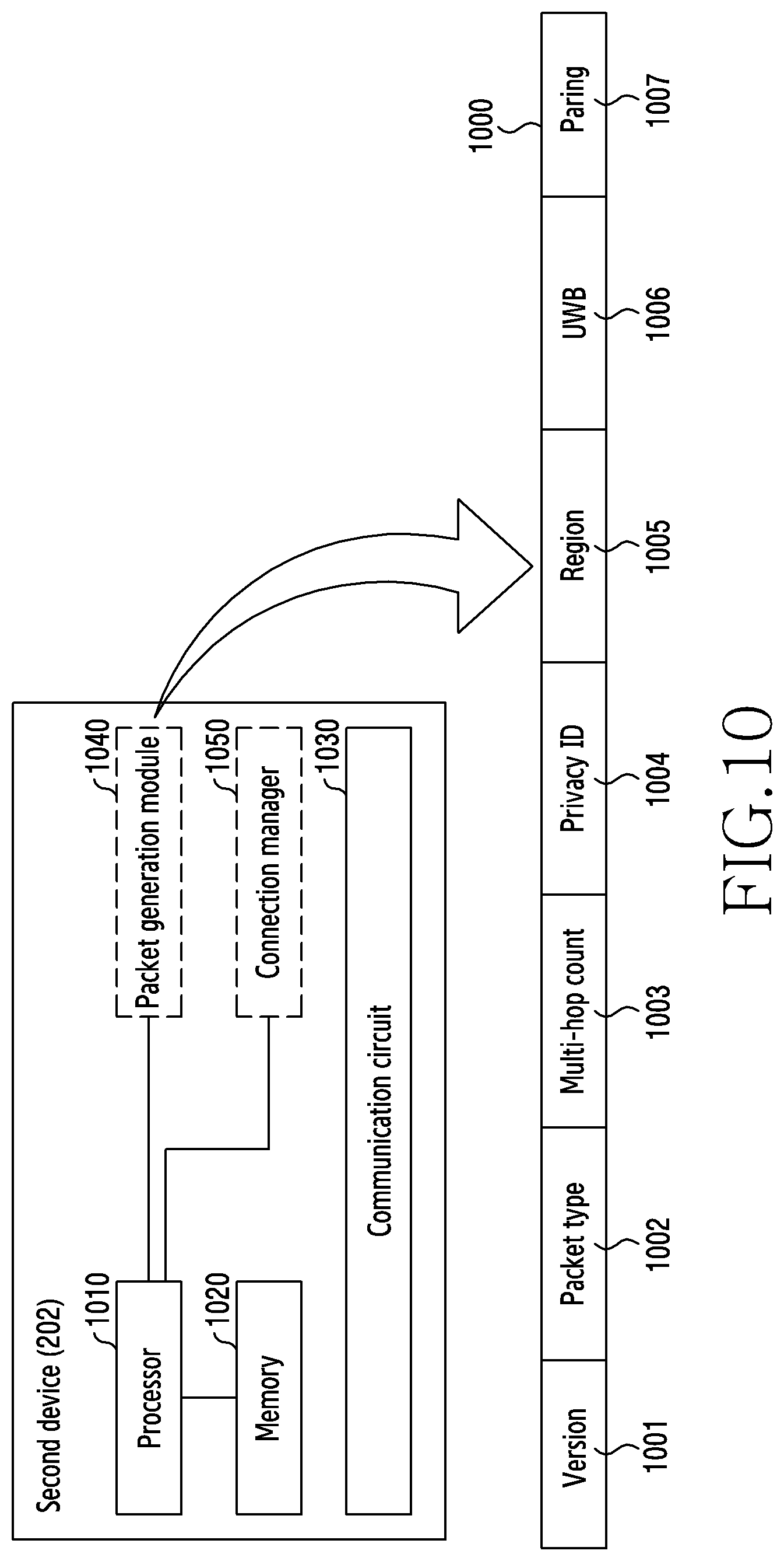 Patent US12562880 Figure 10 – Method and apparatus for finding lost device using UWB and AR apparatus