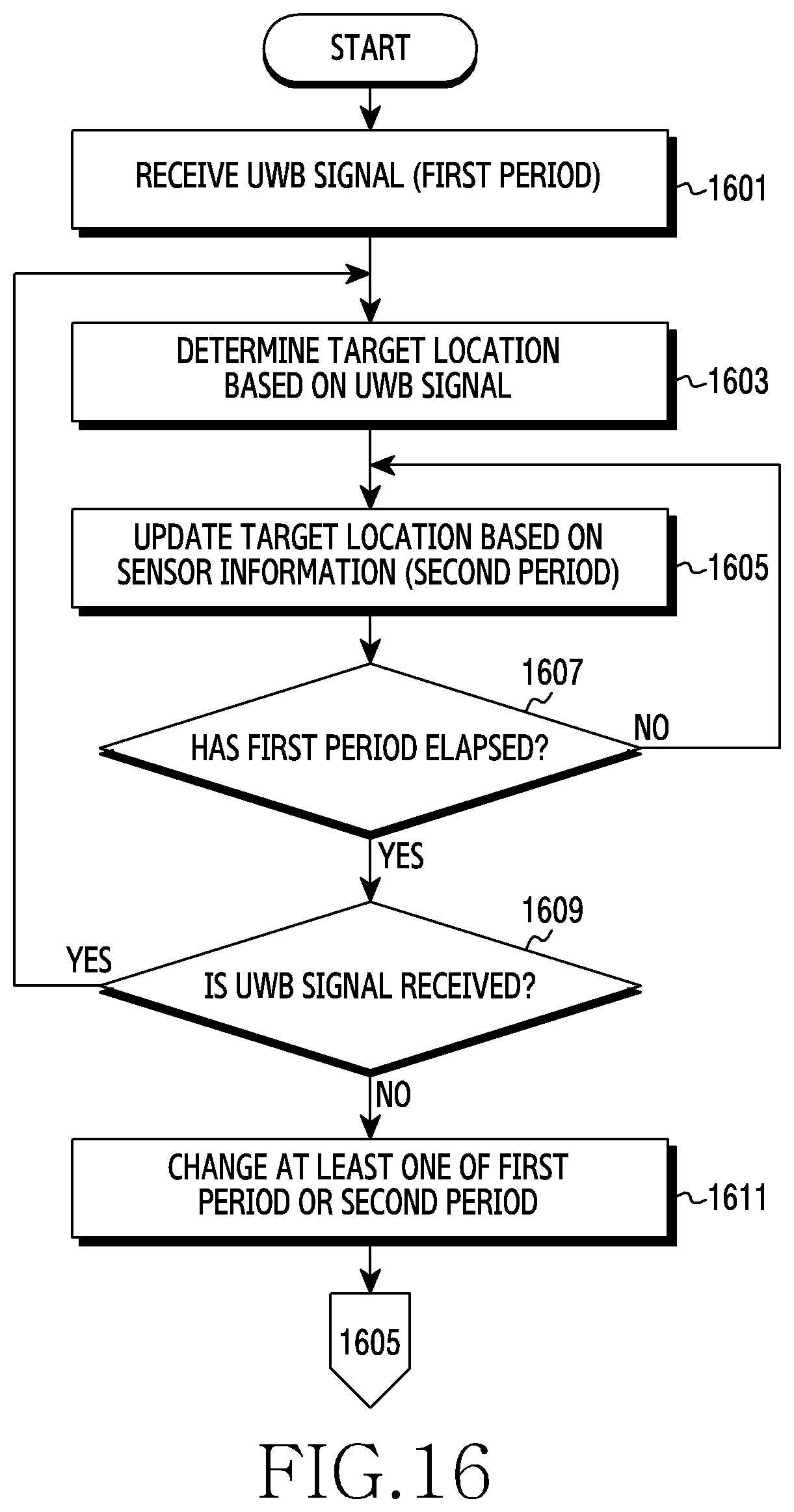 Patent US12562880 Figure 16 – Method and apparatus for finding lost device using UWB and AR apparatus
