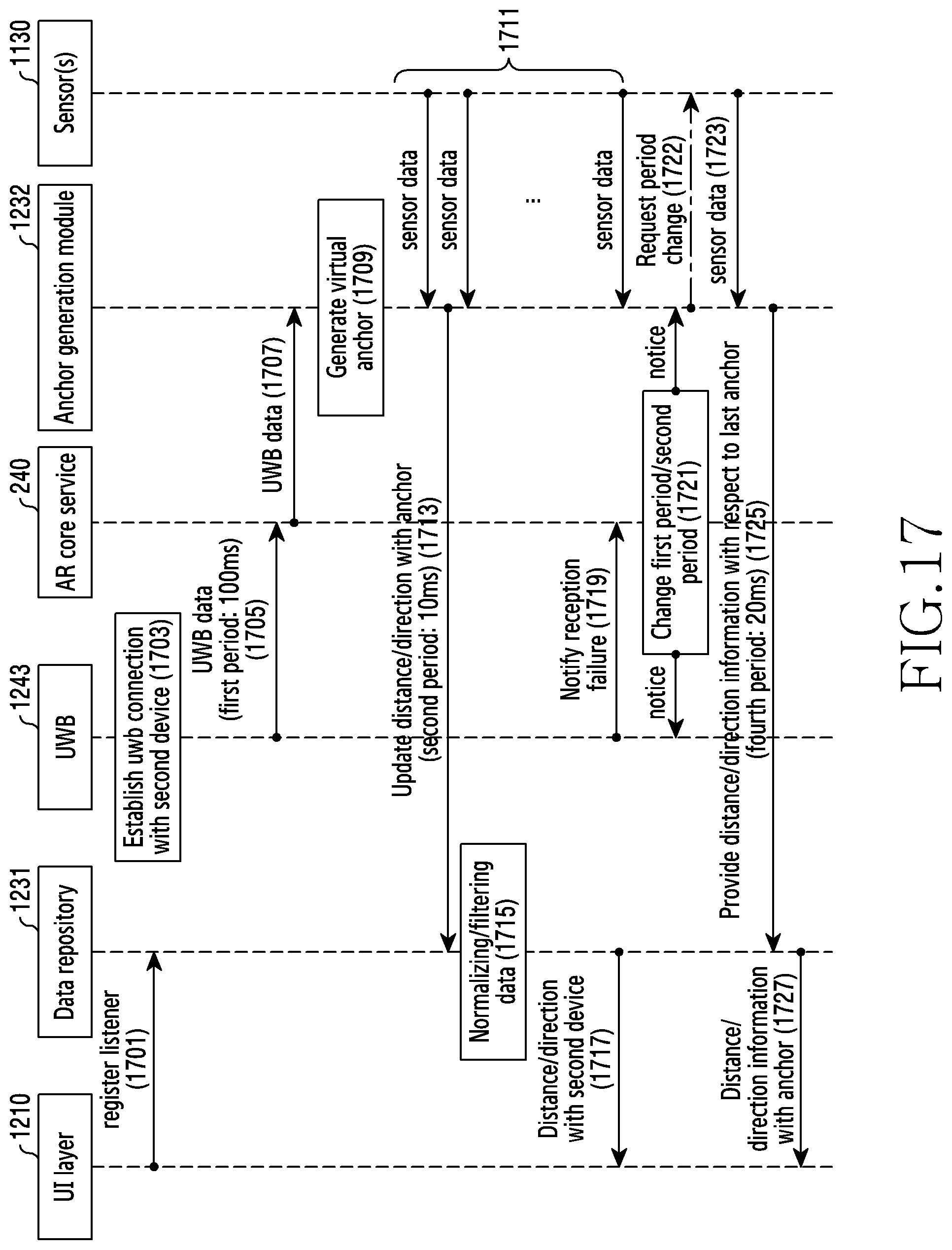 Patent US12562880 Figure 17 – Method and apparatus for finding lost device using UWB and AR apparatus