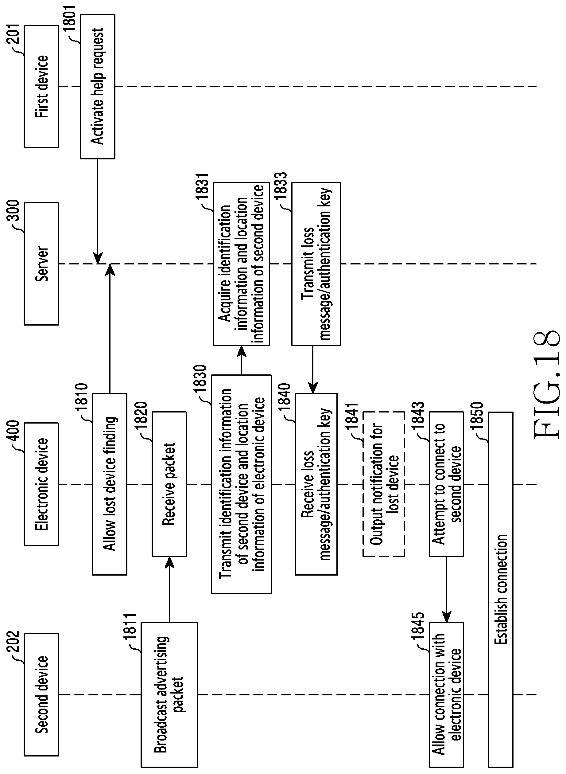 Patent US12562880 Figure 18 – Method and apparatus for finding lost device using UWB and AR apparatus