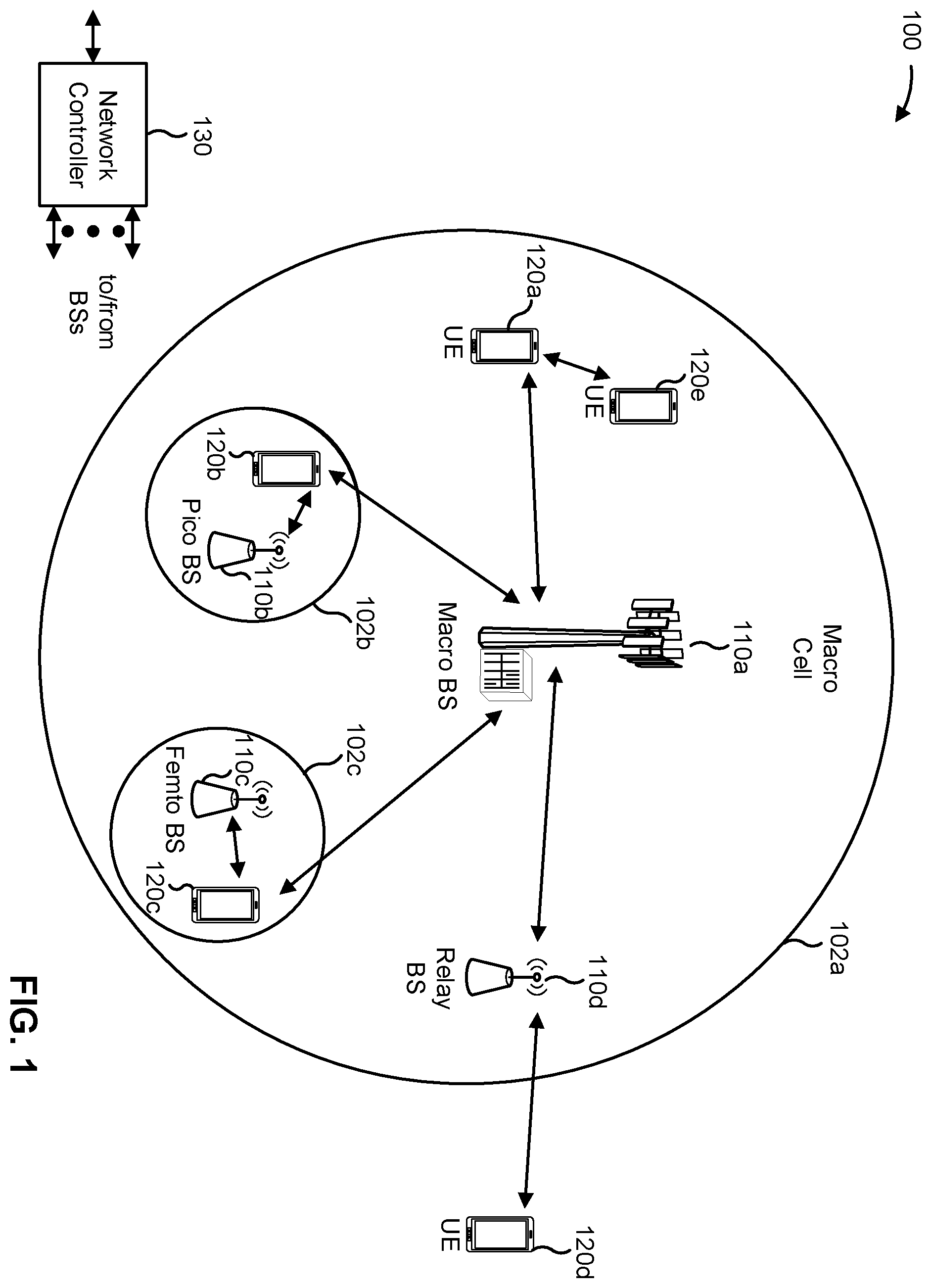 Patent US12562881 Figure 1 – Enhanced timing advance offset value indications