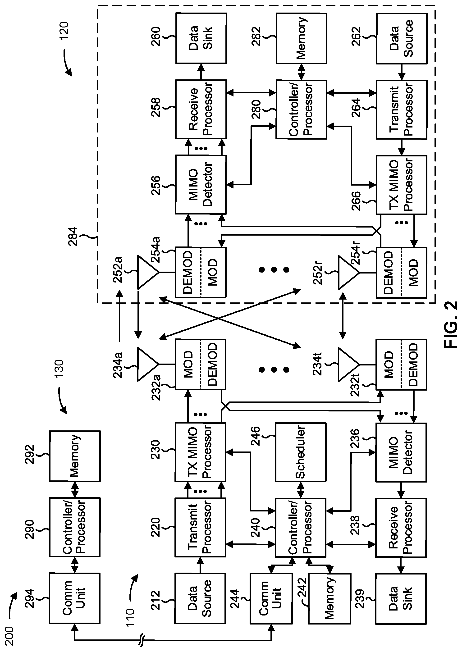 Patent US12562881 Figure 2 – Enhanced timing advance offset value indications