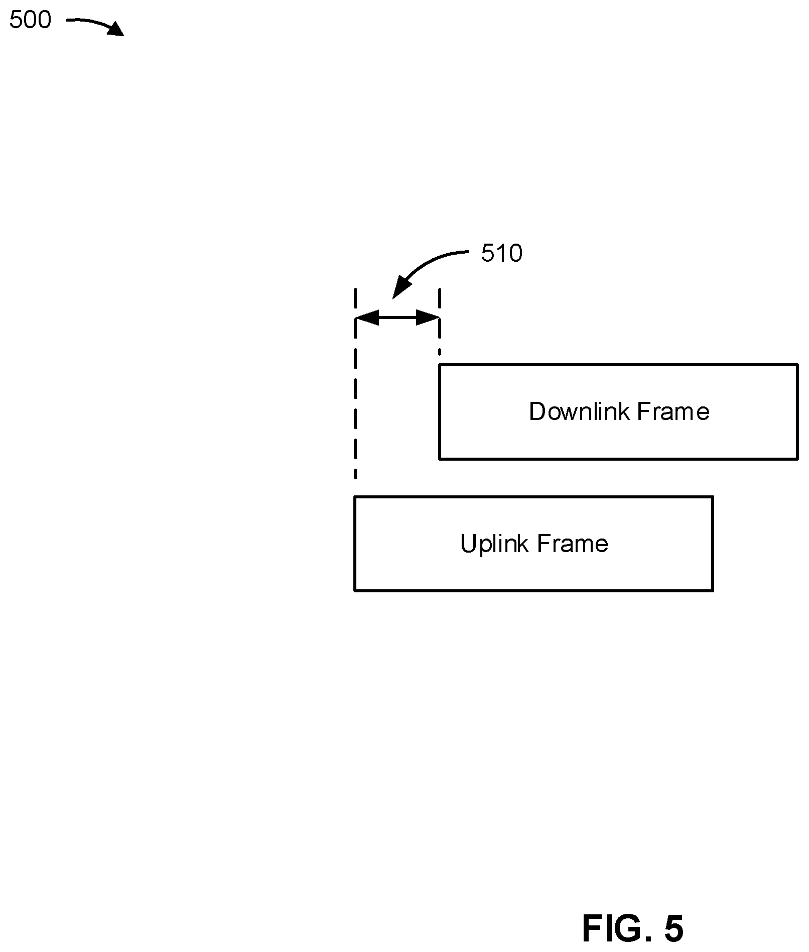 Patent US12562881 Figure 5 – Enhanced timing advance offset value indications