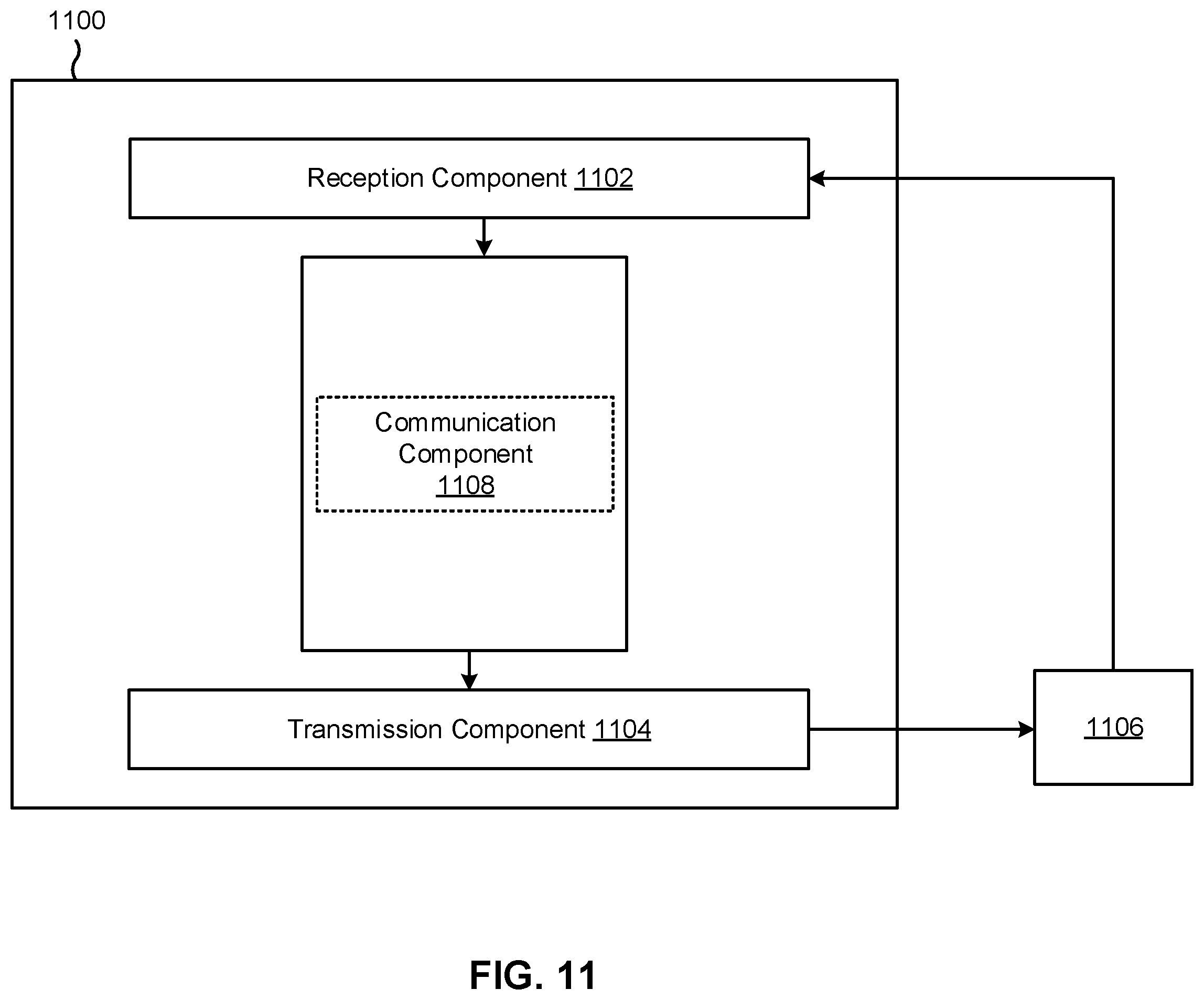 Patent US12562881 Figure 11 – Enhanced timing advance offset value indications