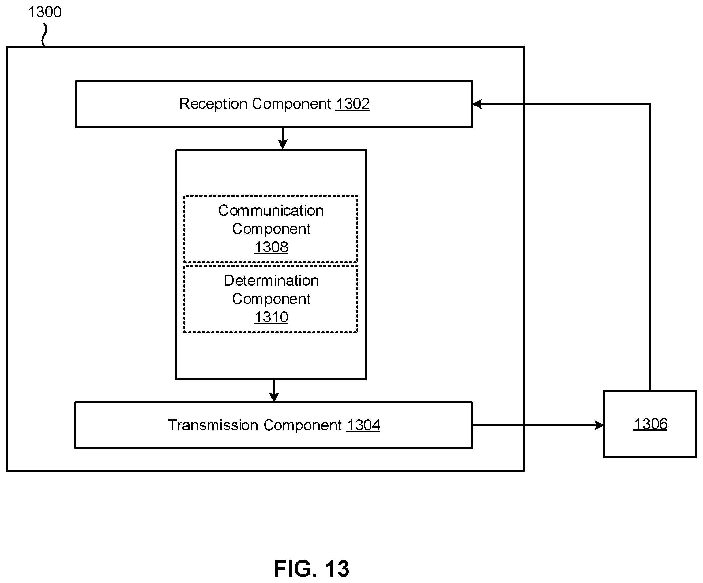 Patent US12562881 Figure 13 – Enhanced timing advance offset value indications
