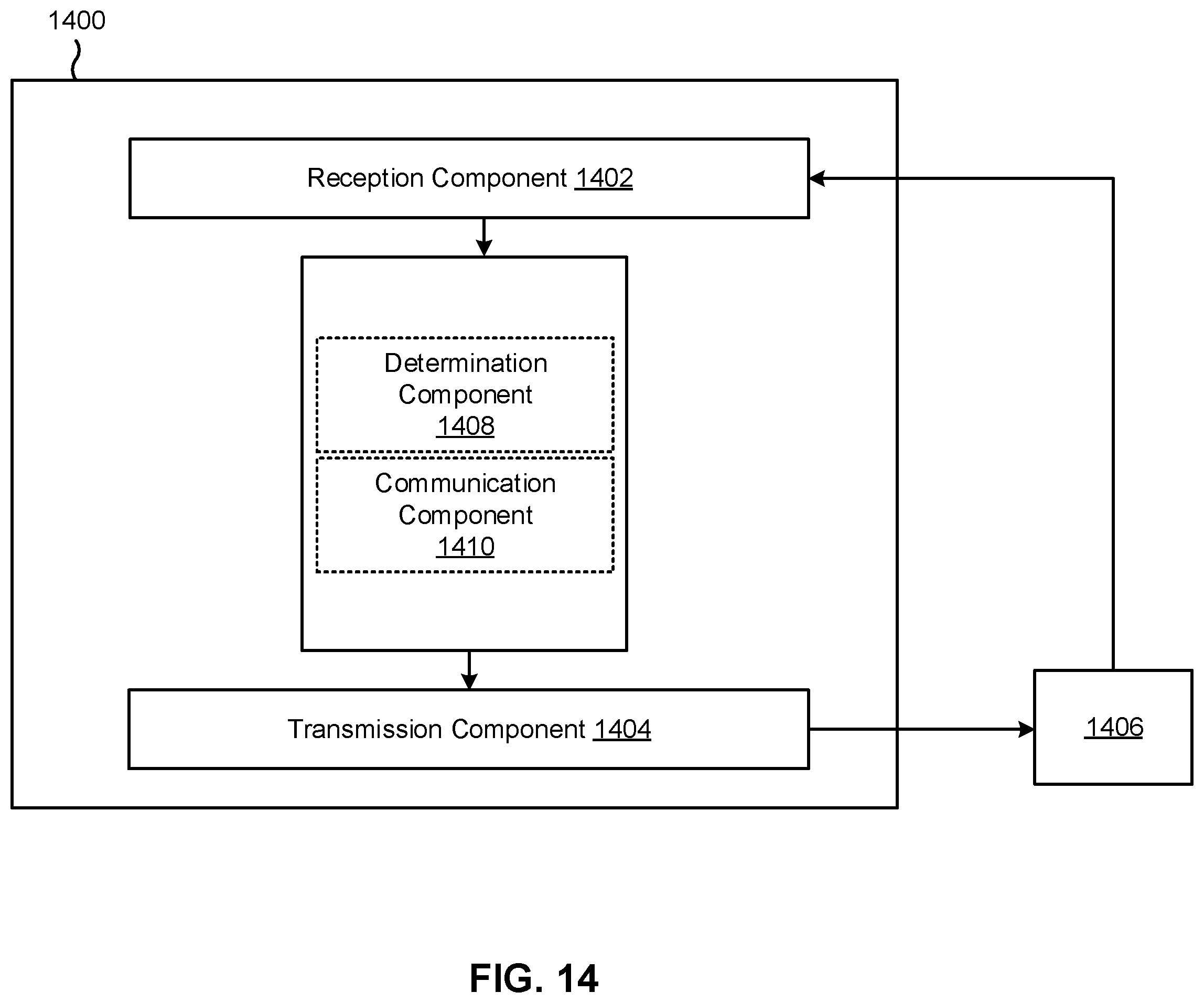 Patent US12562881 Figure 14 – Enhanced timing advance offset value indications
