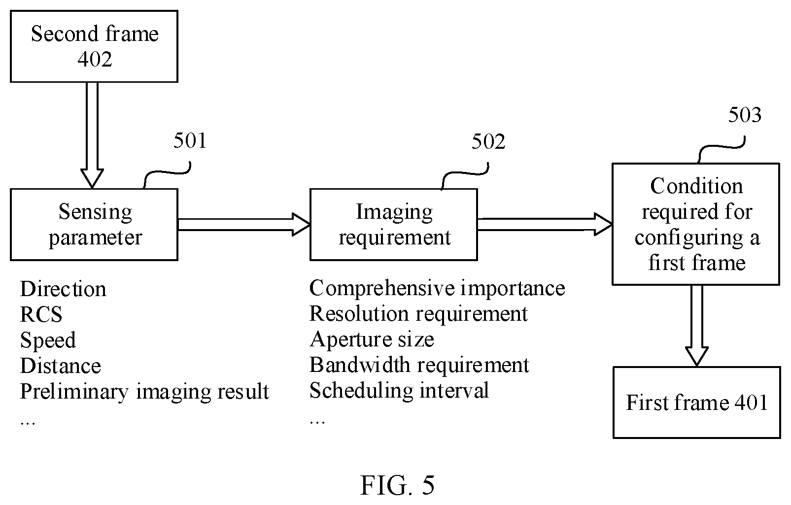 Patent US12562882 Figure 3 – Method and apparatus for sensing and communication