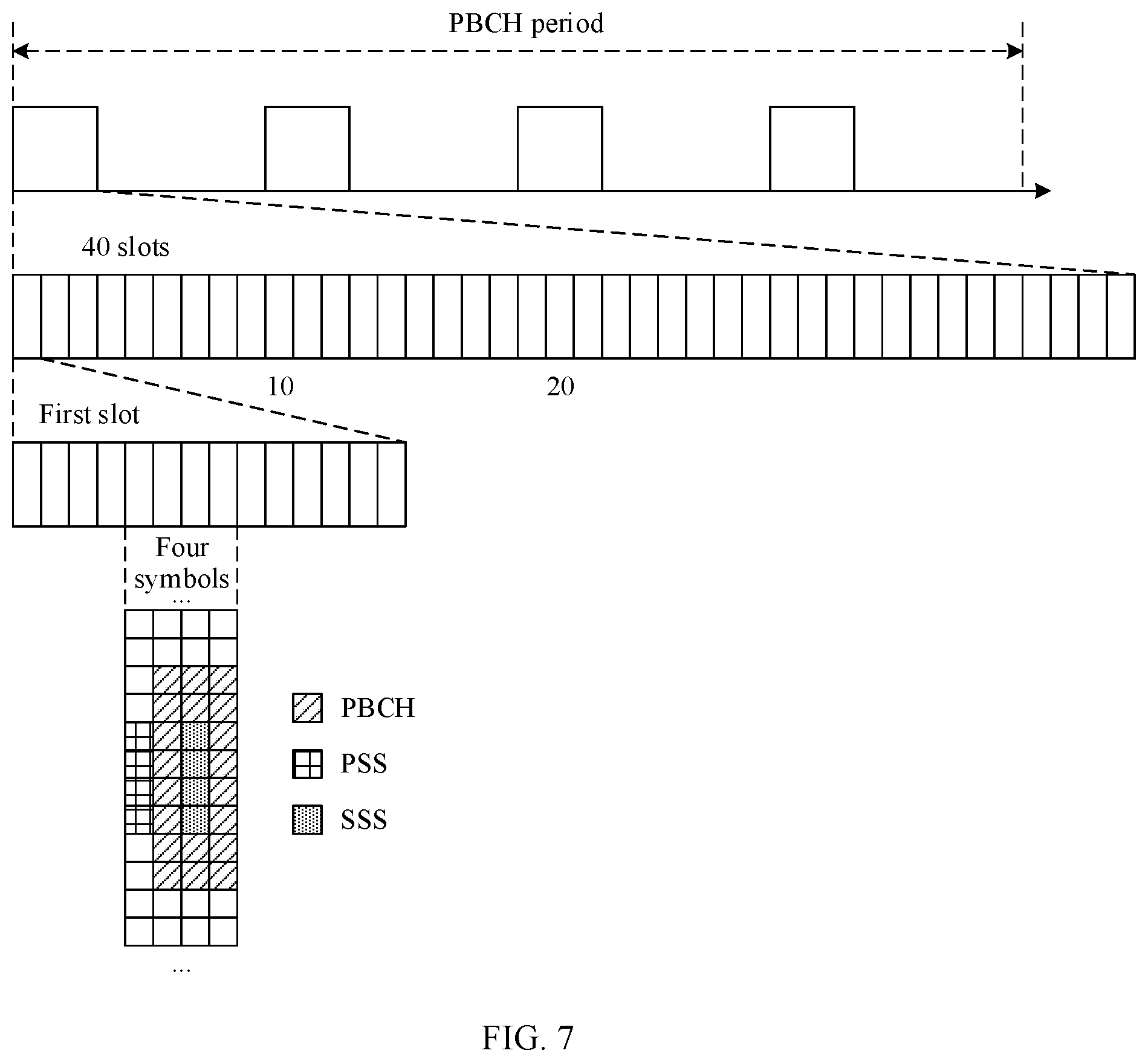 Patent US12562882 Figure 5 – Method and apparatus for sensing and communication