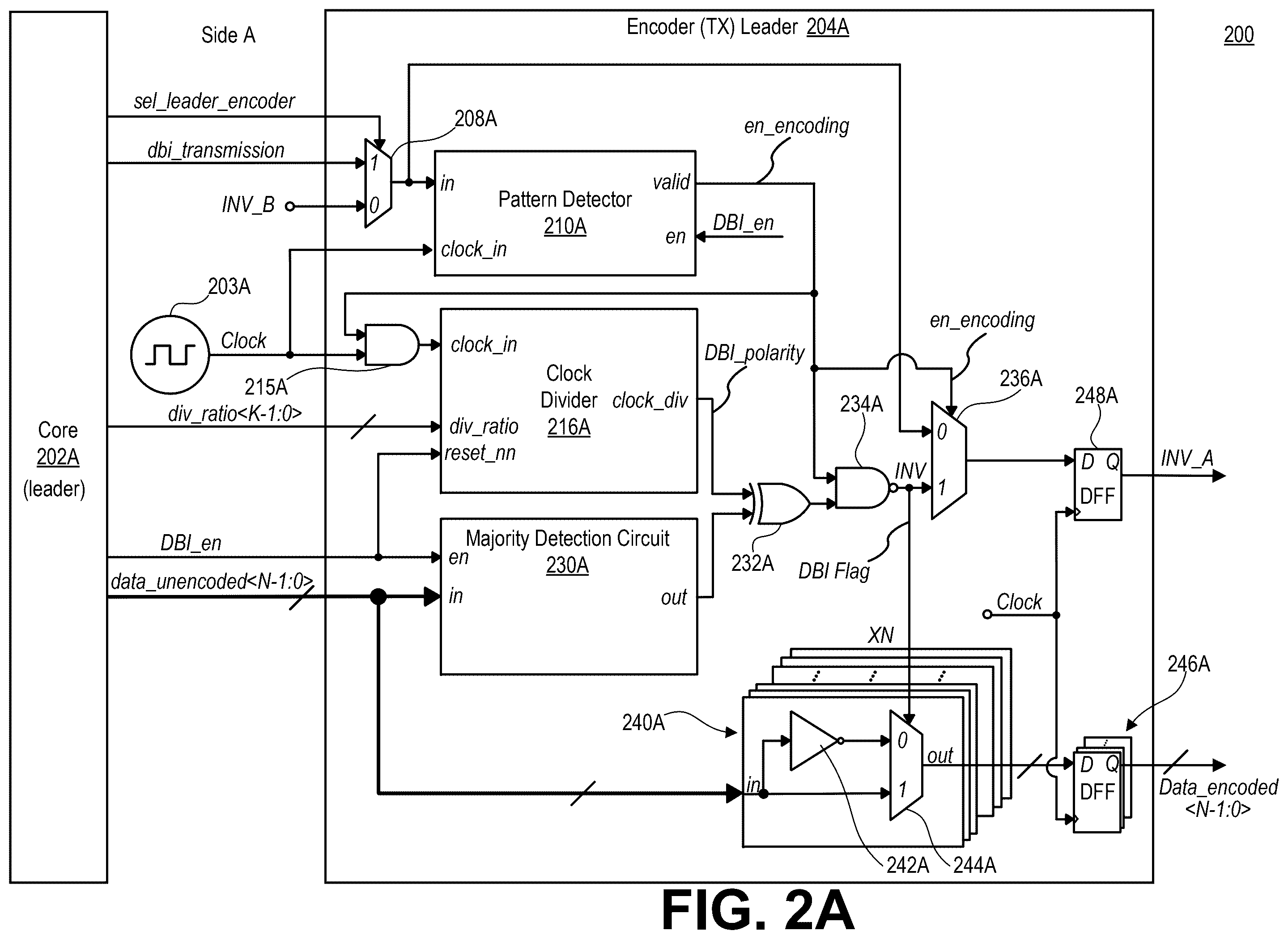 Patent US12562883 Figure 2 – Synchronized two-way direct current (DC) data-bus-inversion encoding for simultaneous bi-directional signaling