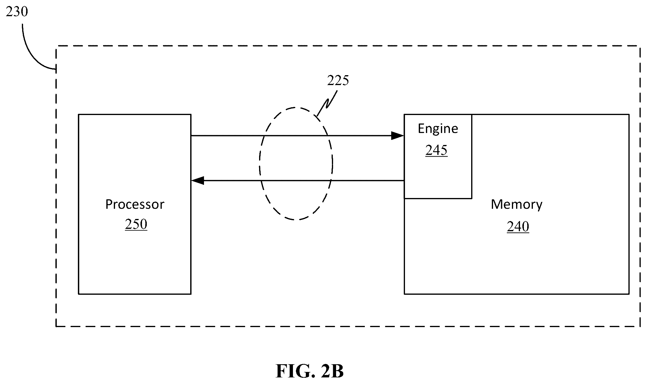 Patent US12562884 Figure 2 – Obfuscating data at-transit