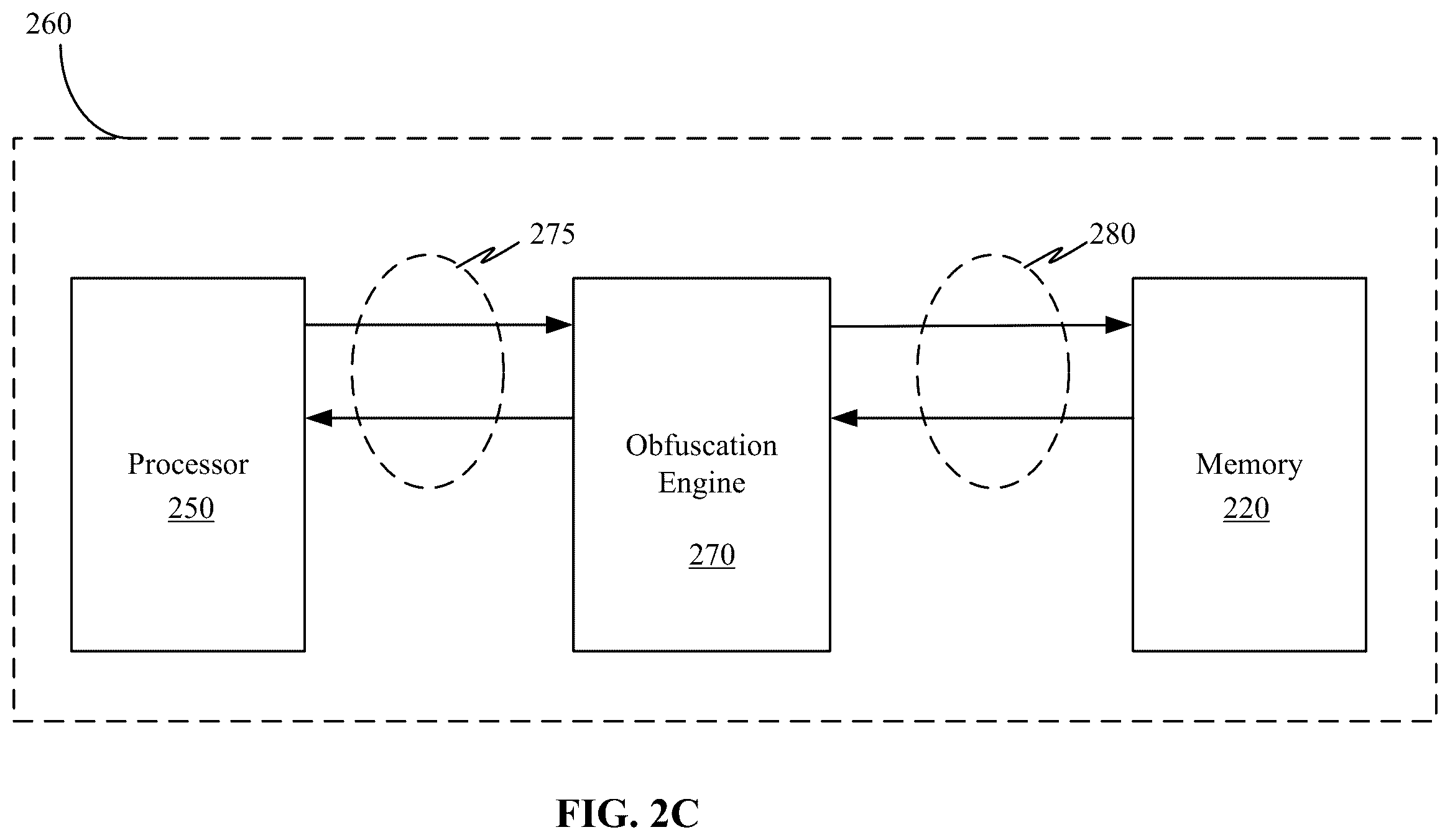 Patent US12562884 Figure 3 – Obfuscating data at-transit
