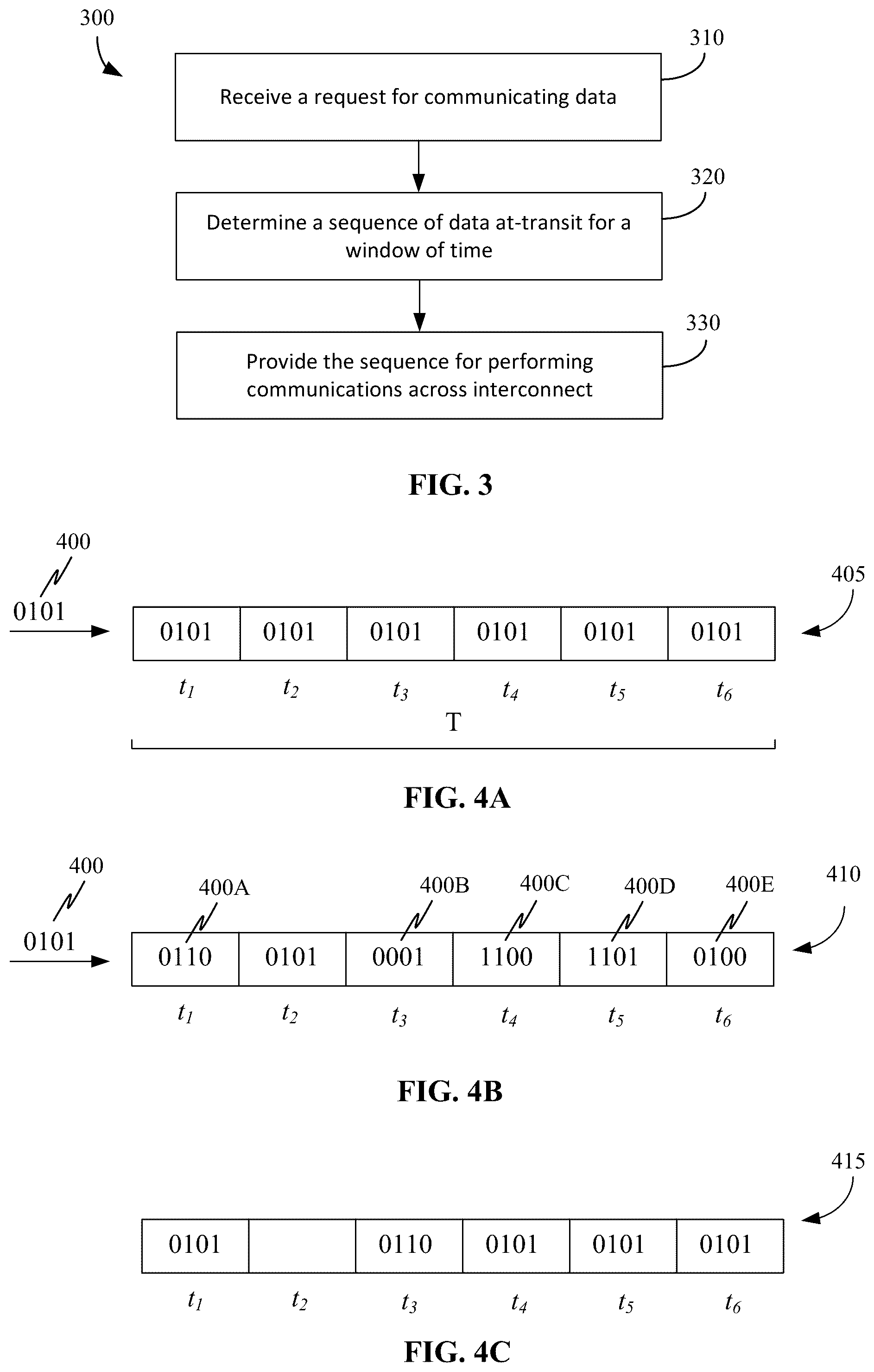 Patent US12562884 Figure 4 – Obfuscating data at-transit
