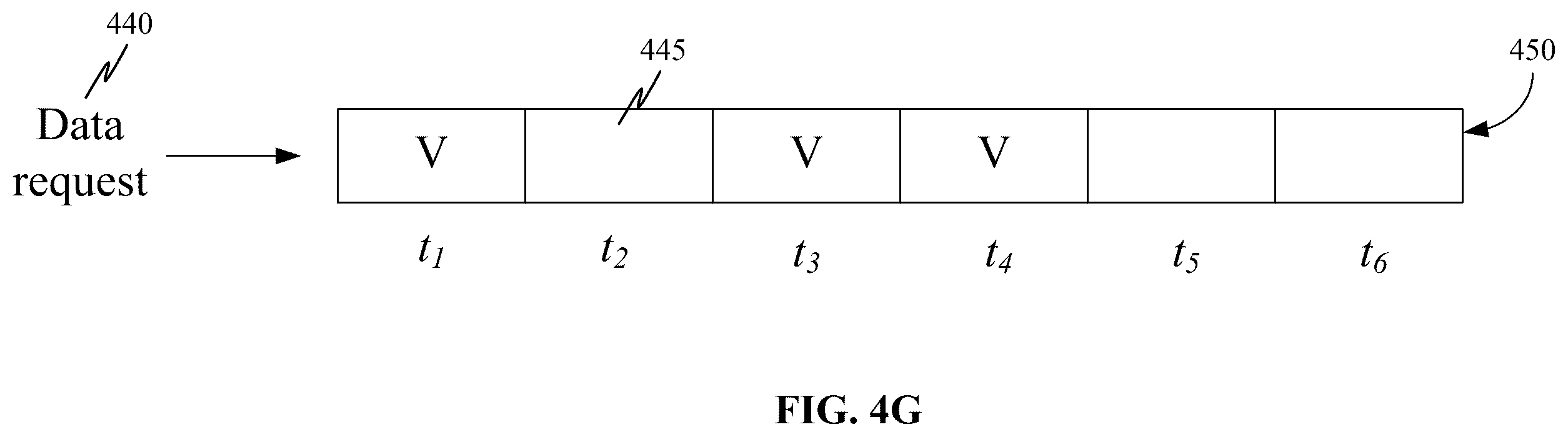 Patent US12562884 Figure 6 – Obfuscating data at-transit