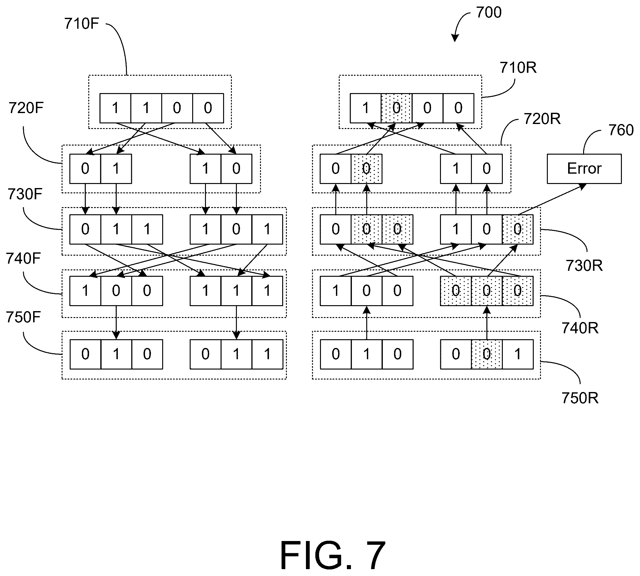 Patent US12562885 Figure 7 – Methods and IP cores for reducing vulnerability to hardware attacks and/or improving processor performance