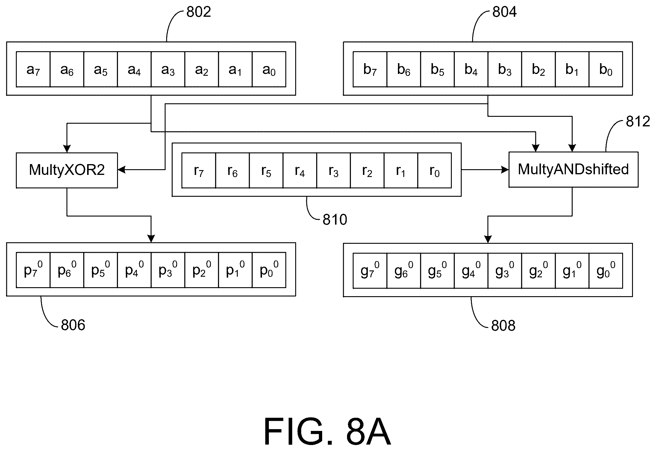 Patent US12562885 Figure 8 – Methods and IP cores for reducing vulnerability to hardware attacks and/or improving processor performance