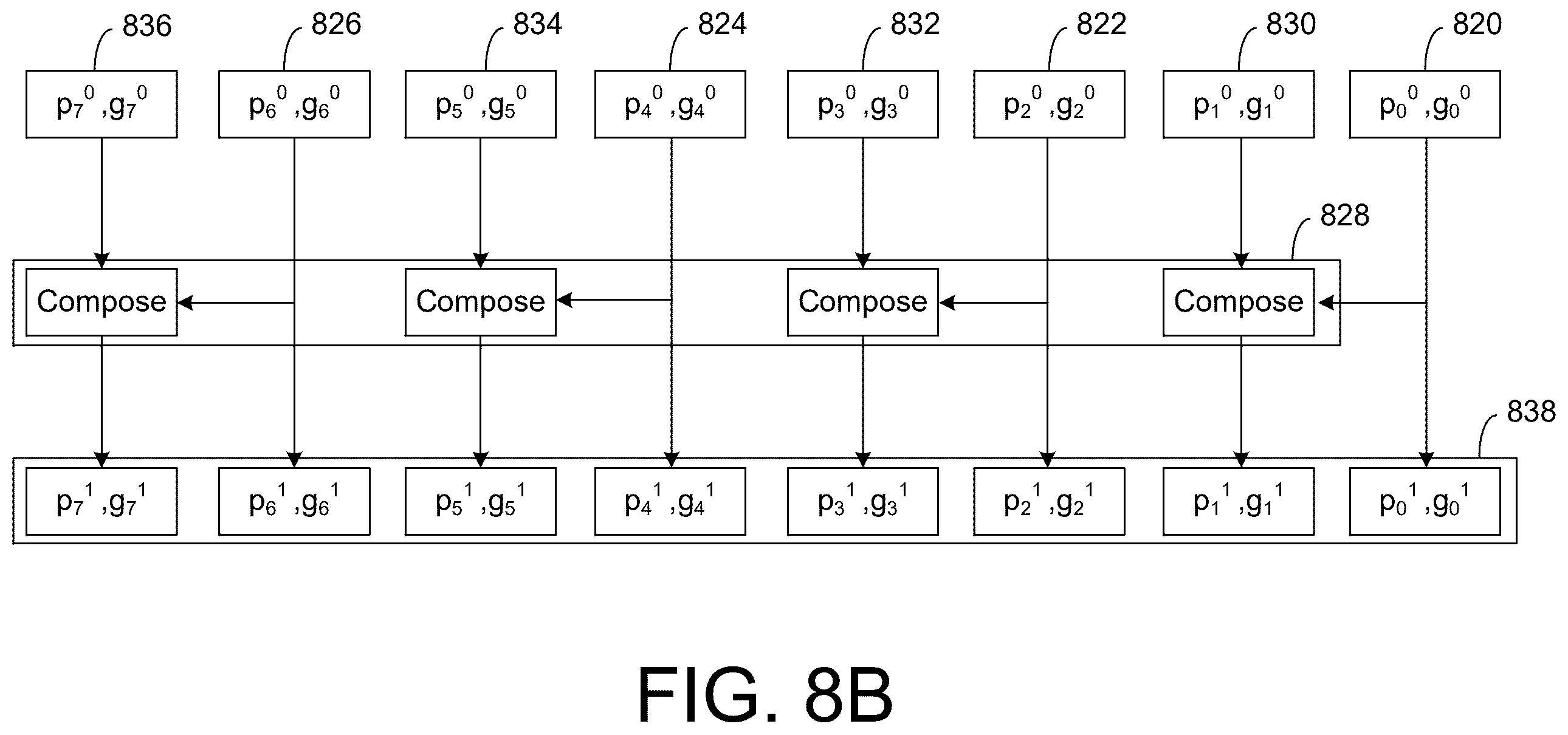 Patent US12562885 Figure 9 – Methods and IP cores for reducing vulnerability to hardware attacks and/or improving processor performance