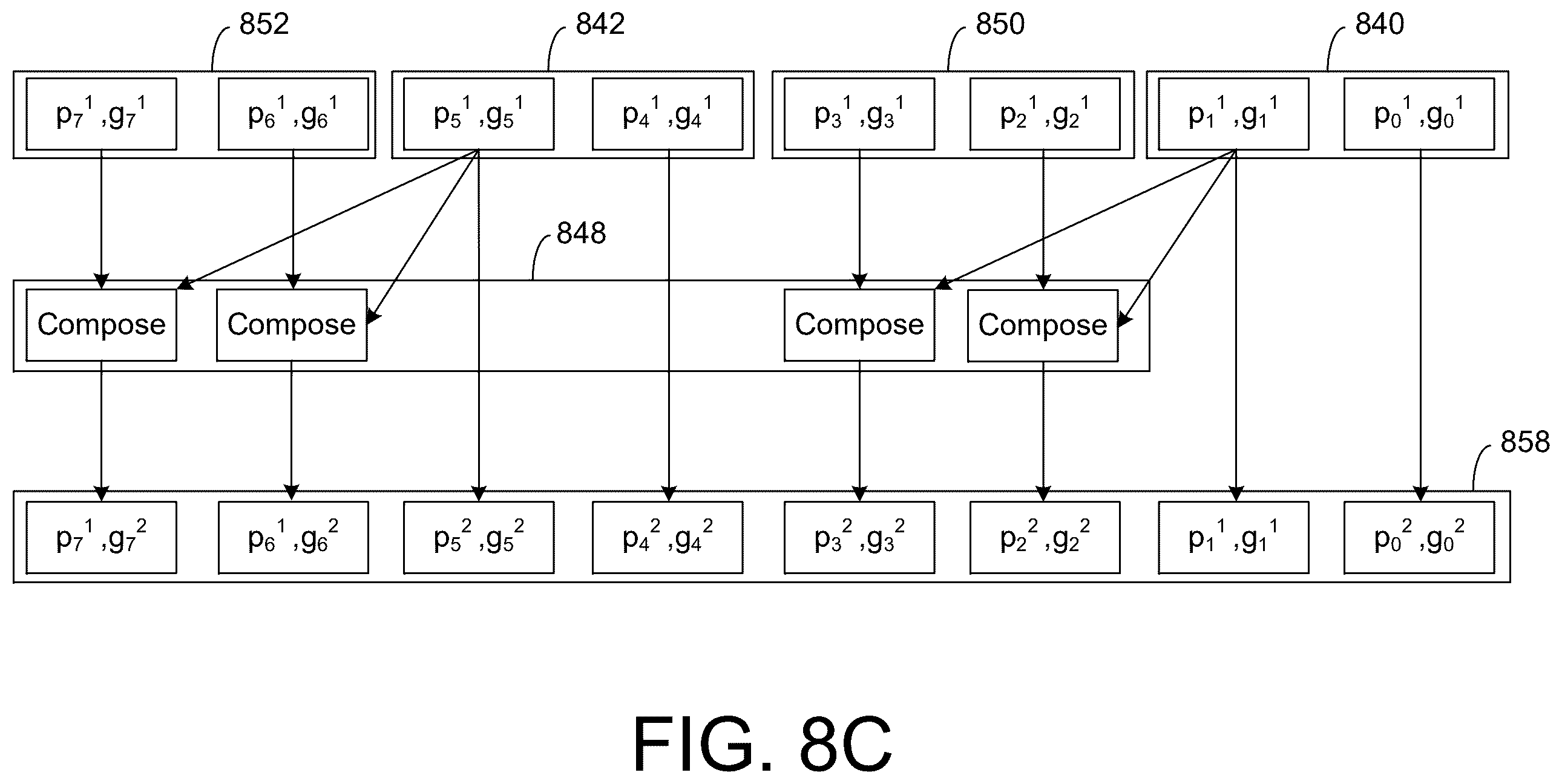 Patent US12562885 Figure 10 – Methods and IP cores for reducing vulnerability to hardware attacks and/or improving processor performance
