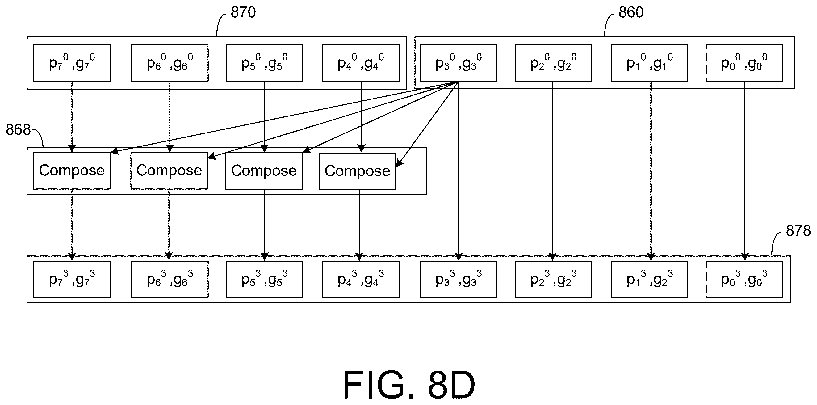 Patent US12562885 Figure 11 – Methods and IP cores for reducing vulnerability to hardware attacks and/or improving processor performance