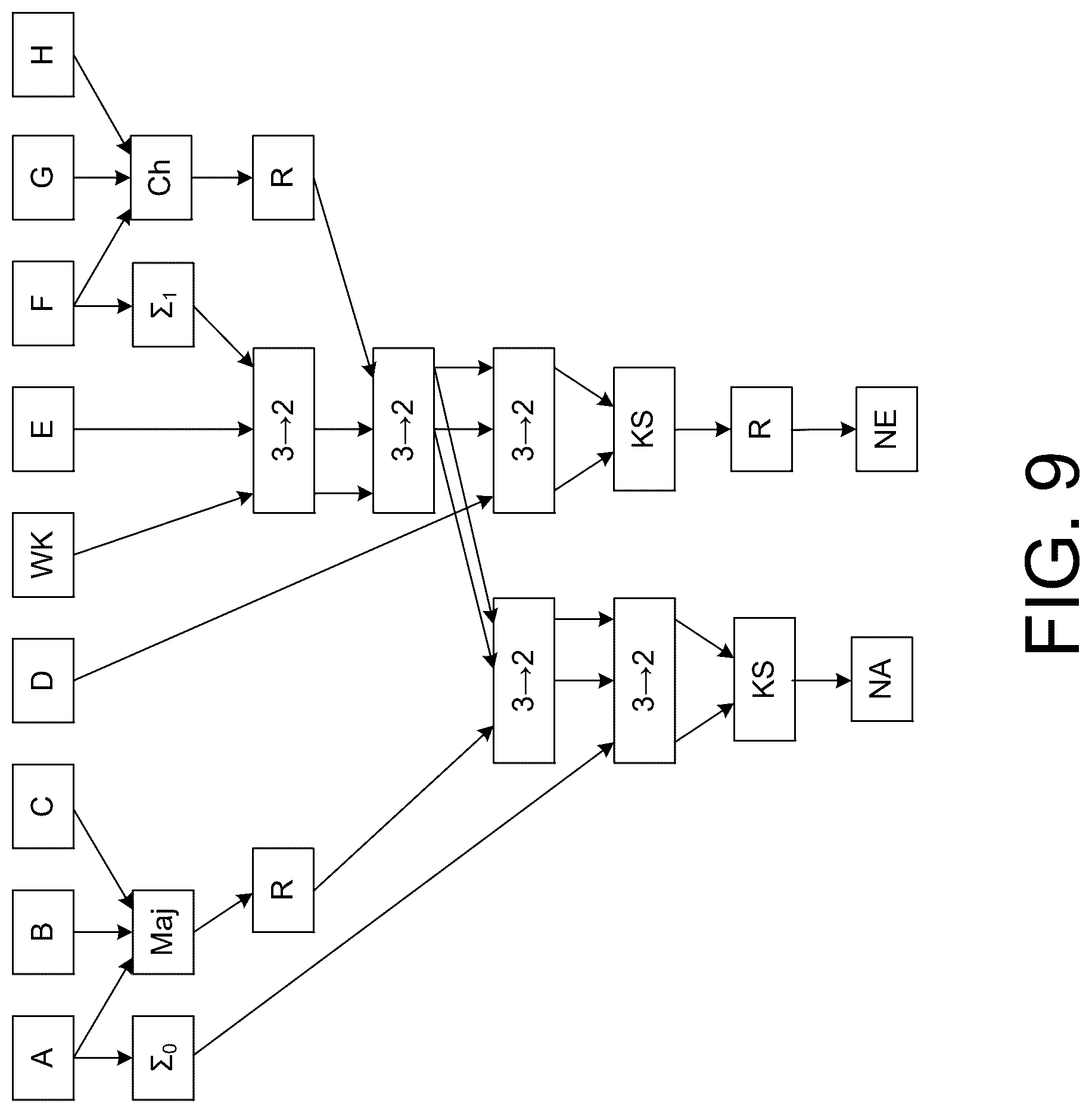 Patent US12562885 Figure 13 – Methods and IP cores for reducing vulnerability to hardware attacks and/or improving processor performance