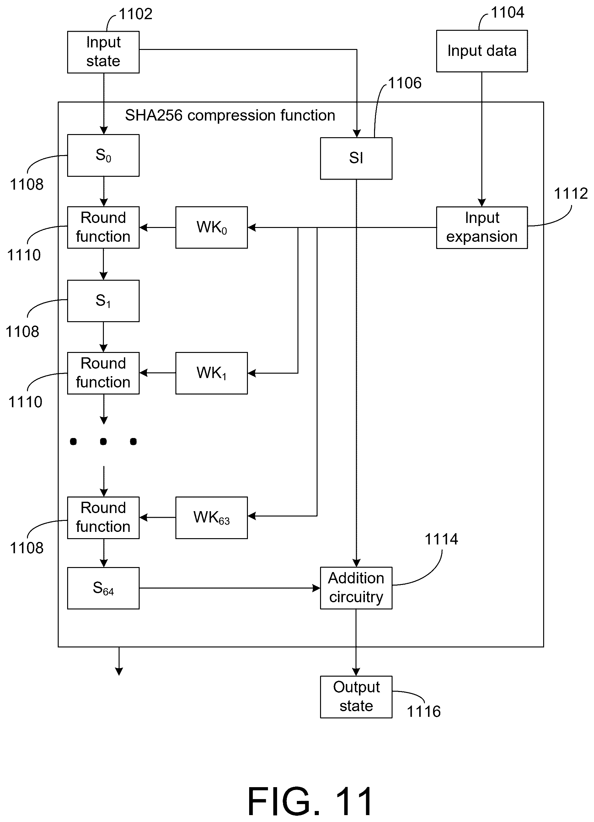 Patent US12562885 Figure 15 – Methods and IP cores for reducing vulnerability to hardware attacks and/or improving processor performance
