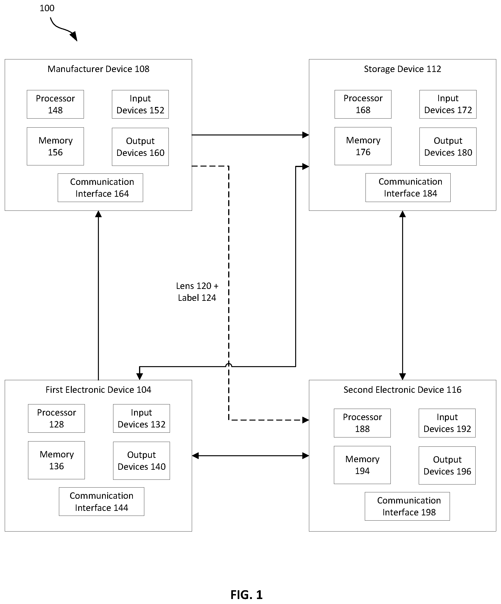Patent US12562888 Figure 1 – Systems and methods for encrypting and transmitting data between devices