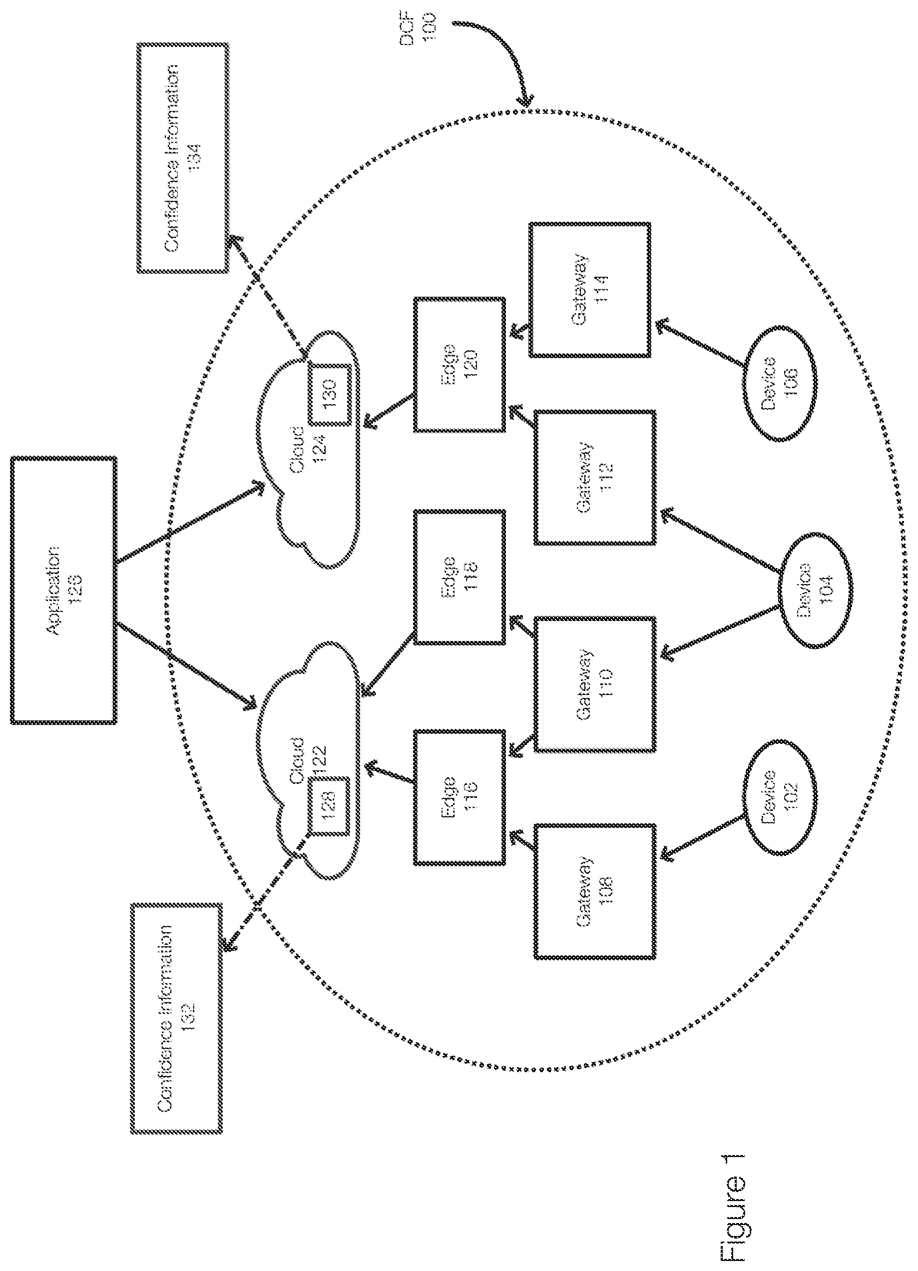 Patent US12562889 Figure 1 – Global topics in a distributed ledger to share trust provider information