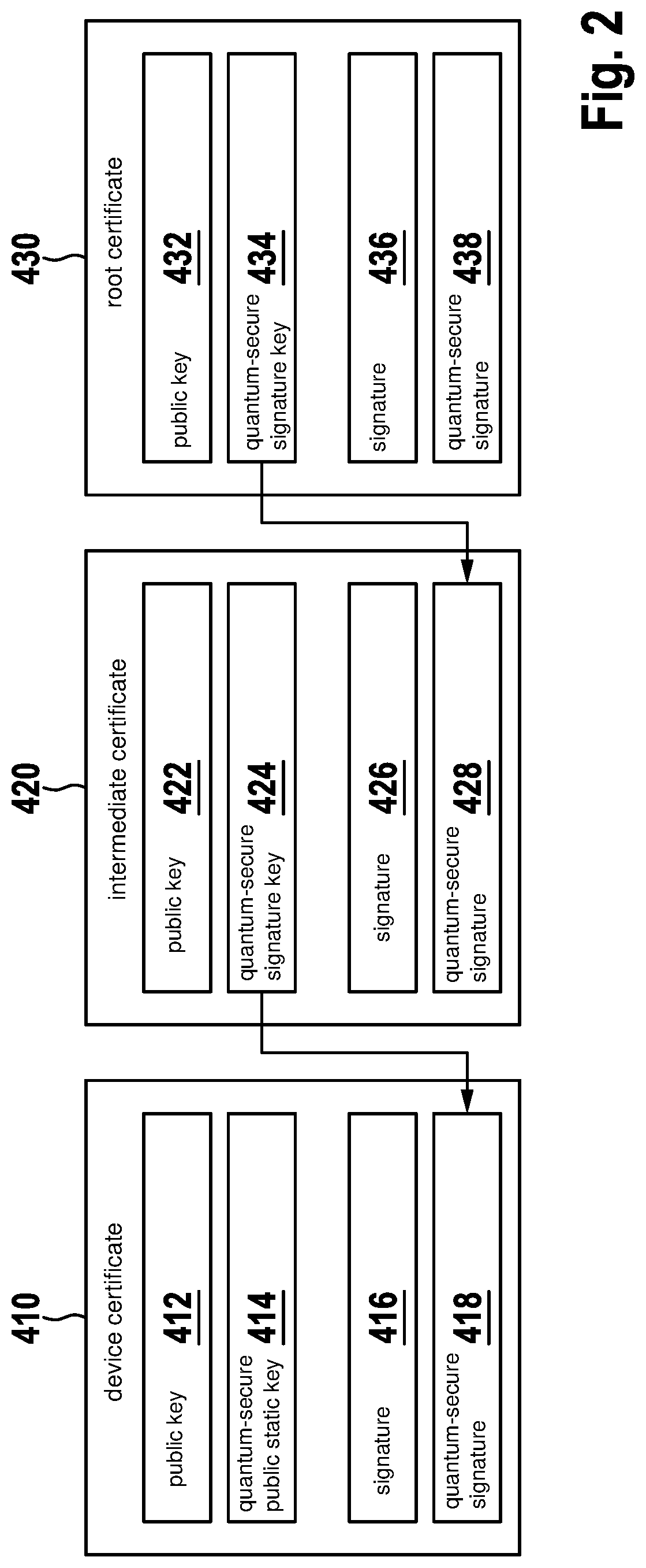 Patent US12562890 Figure 2 – Method for exchanging cryptographic keys between communication subscribers
