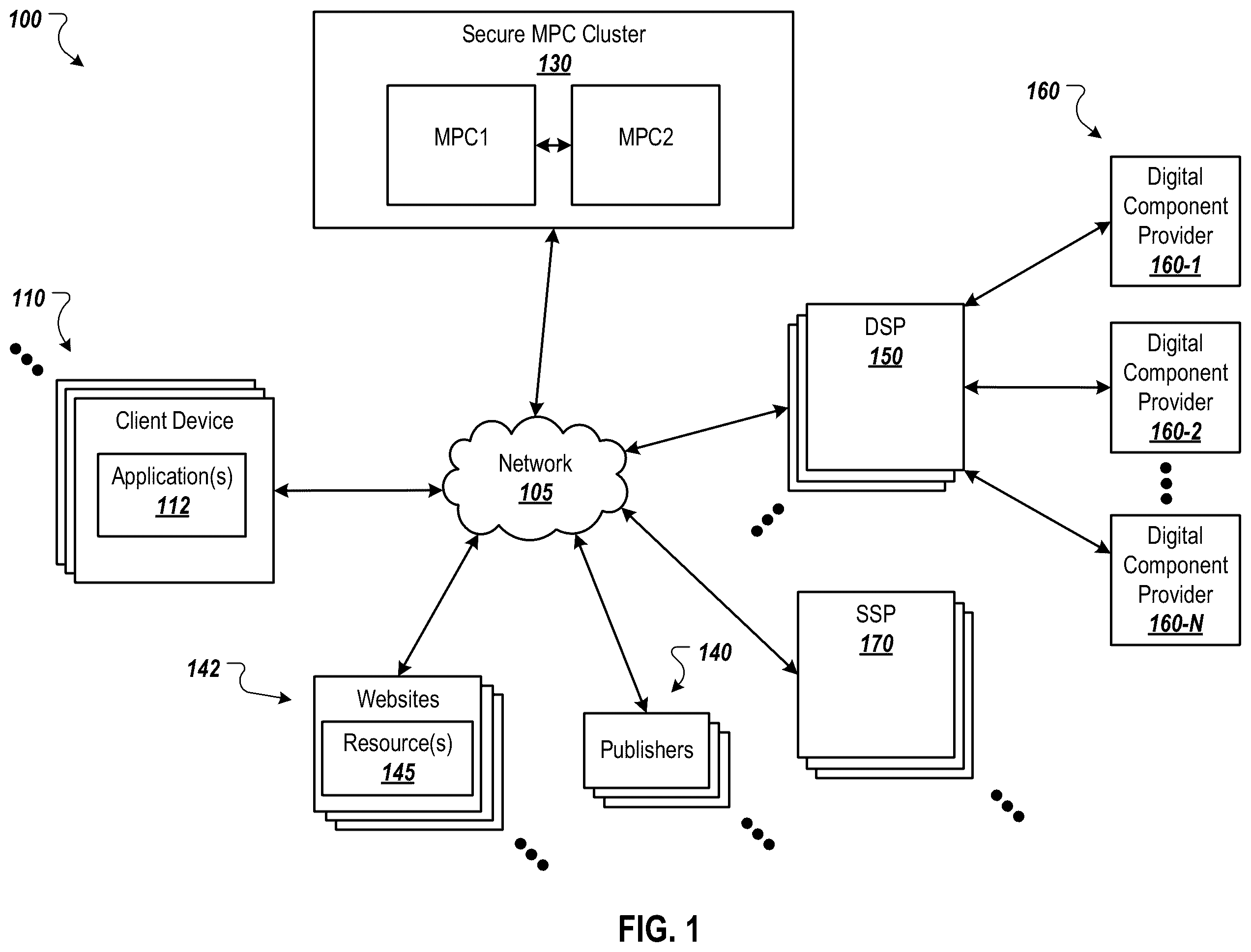 Patent US12562891 Figure 1 – Efficient garbled circuit protocol for secure multi-party computation