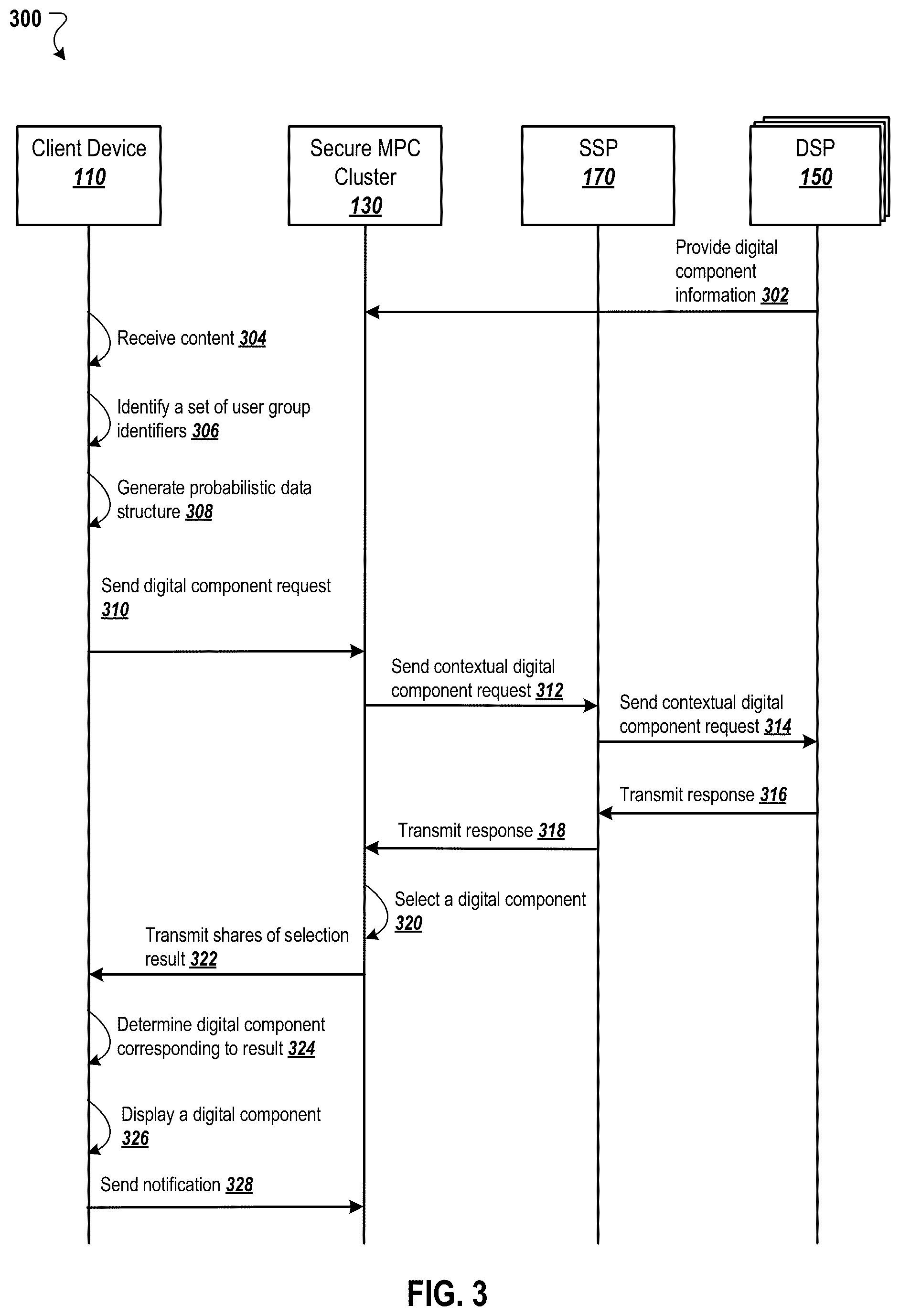 Patent US12562891 Figure 3 – Efficient garbled circuit protocol for secure multi-party computation