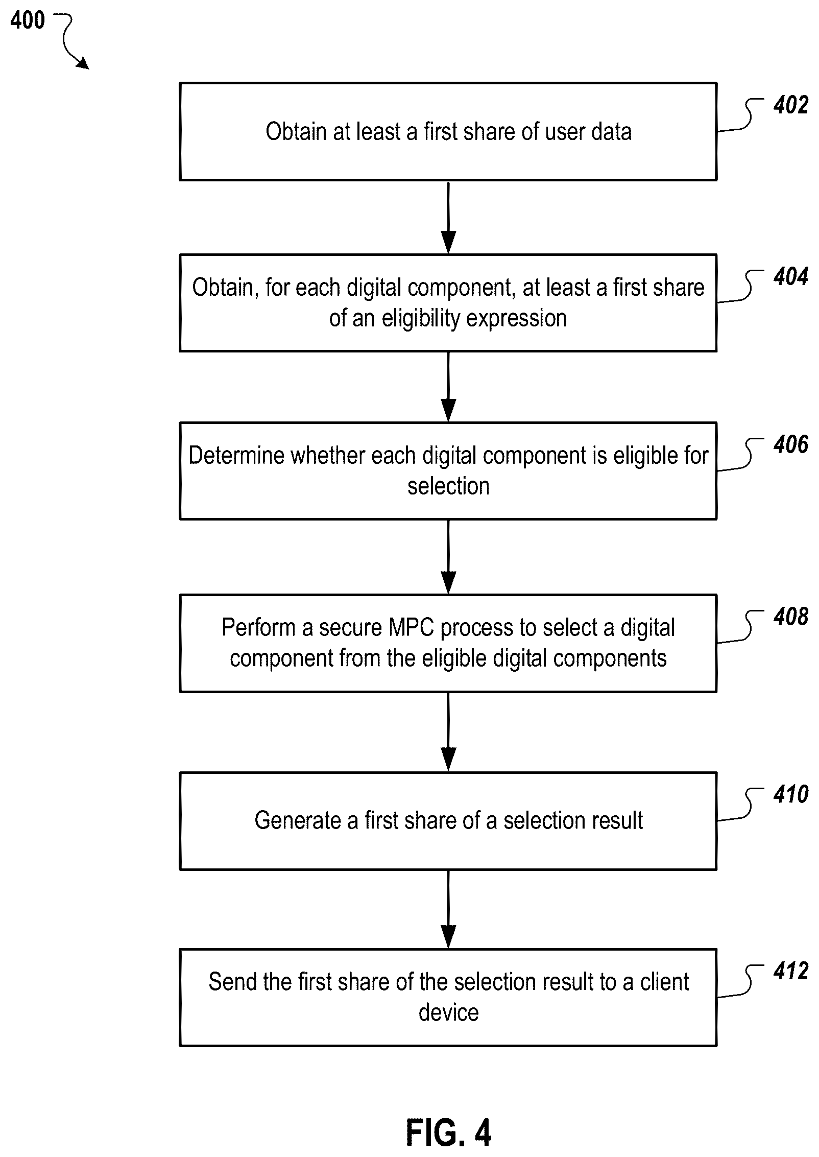 Patent US12562891 Figure 4 – Efficient garbled circuit protocol for secure multi-party computation