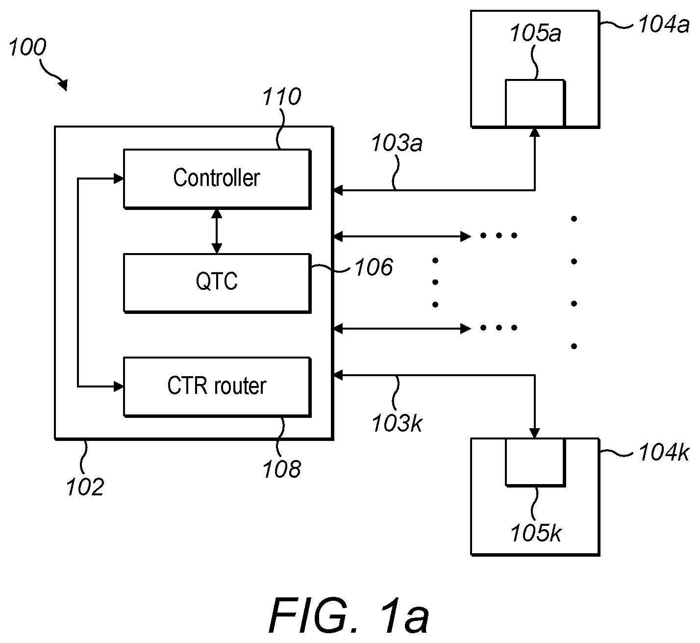 Patent US12562893 Figure 1 – QKD switching system
