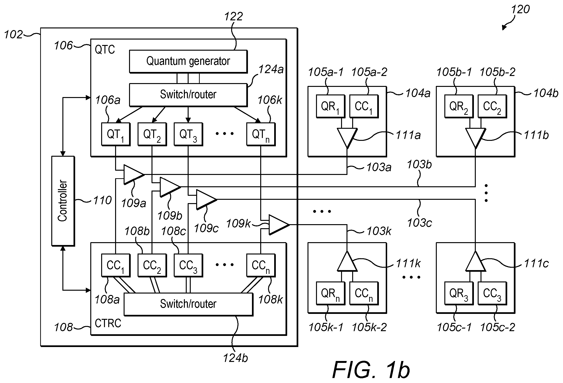 Patent US12562893 Figure 2 – QKD switching system