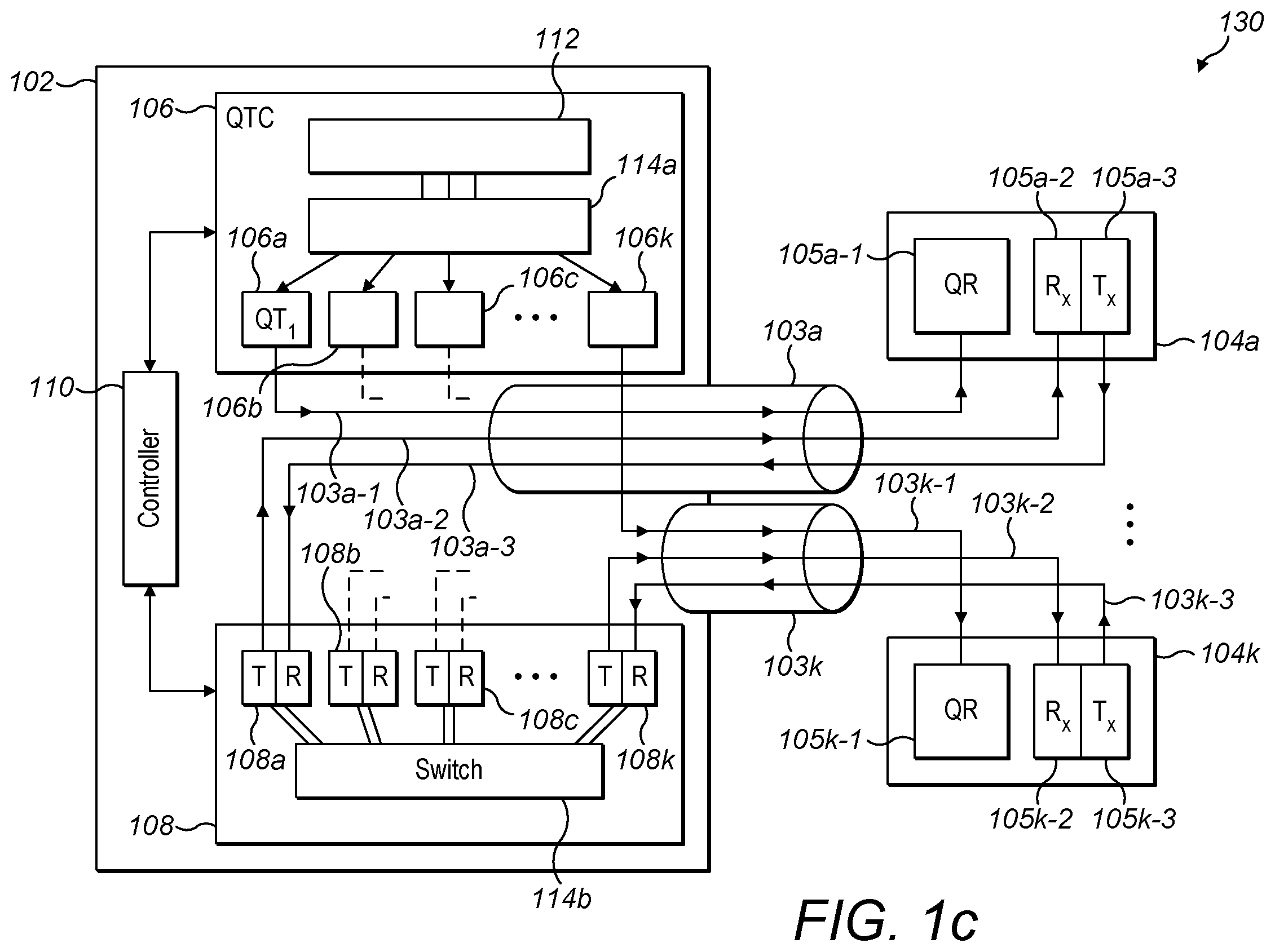 Patent US12562893 Figure 3 – QKD switching system