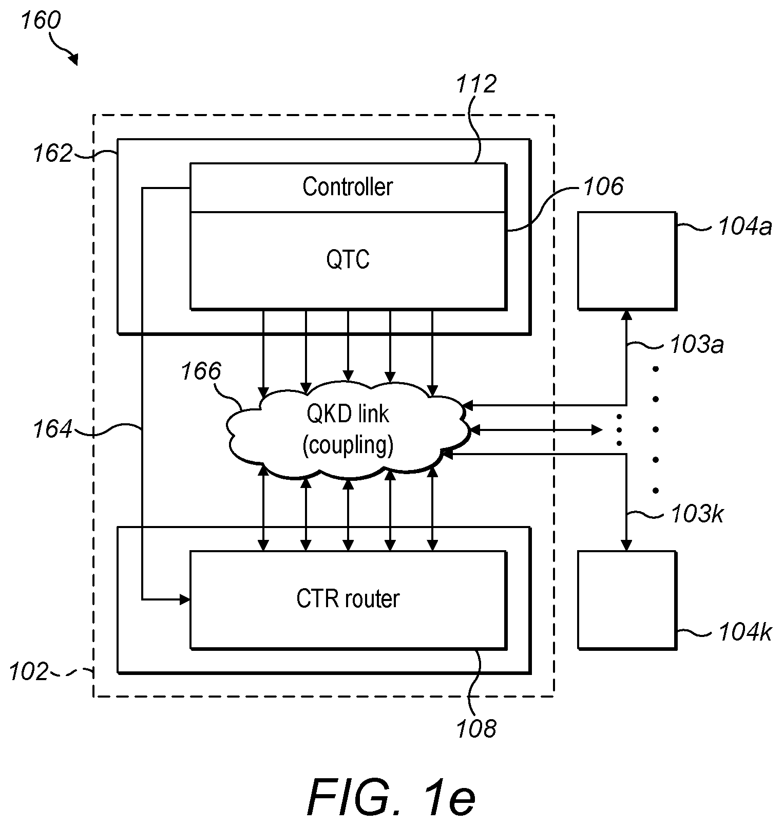 Patent US12562893 Figure 5 – QKD switching system