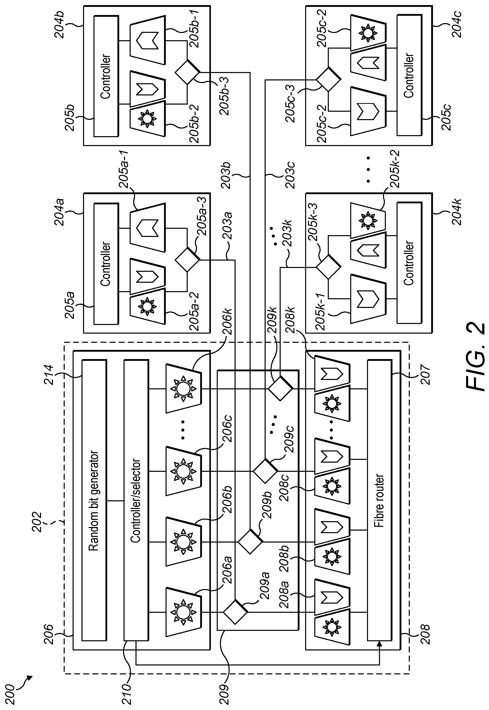 Patent US12562893 Figure 7 – QKD switching system
