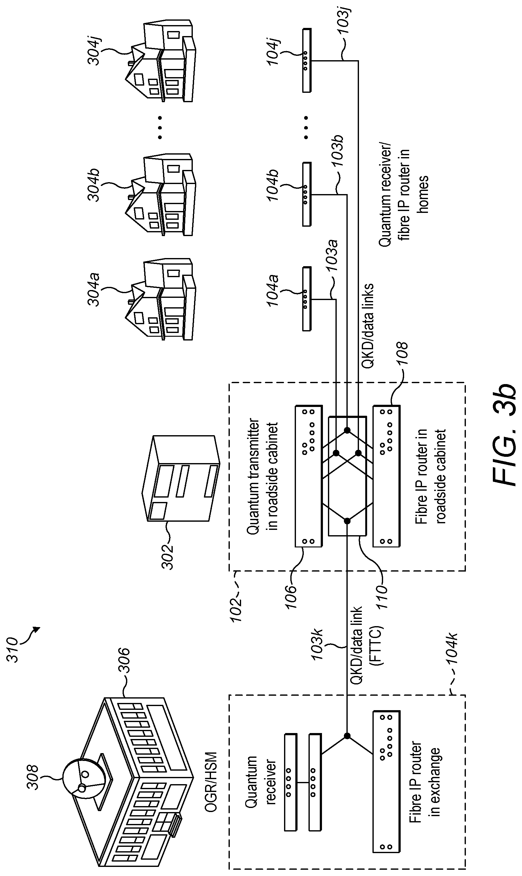 Patent US12562893 Figure 9 – QKD switching system