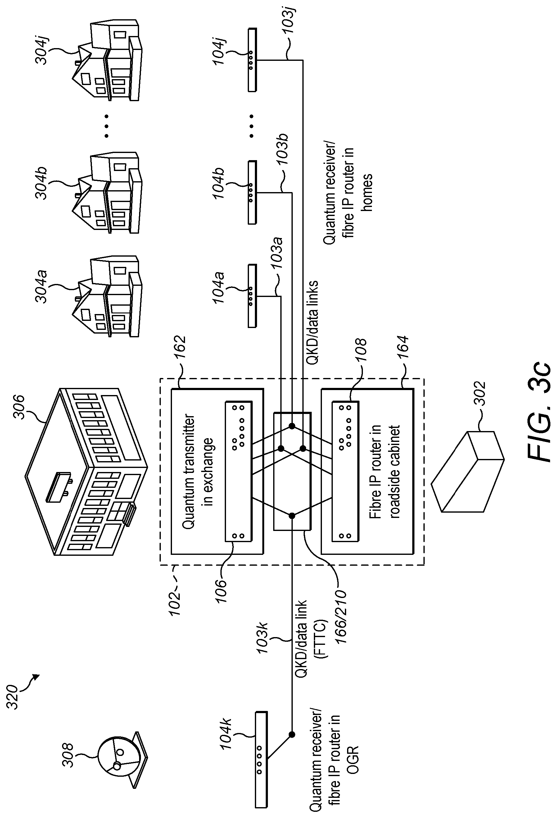 Patent US12562893 Figure 10 – QKD switching system