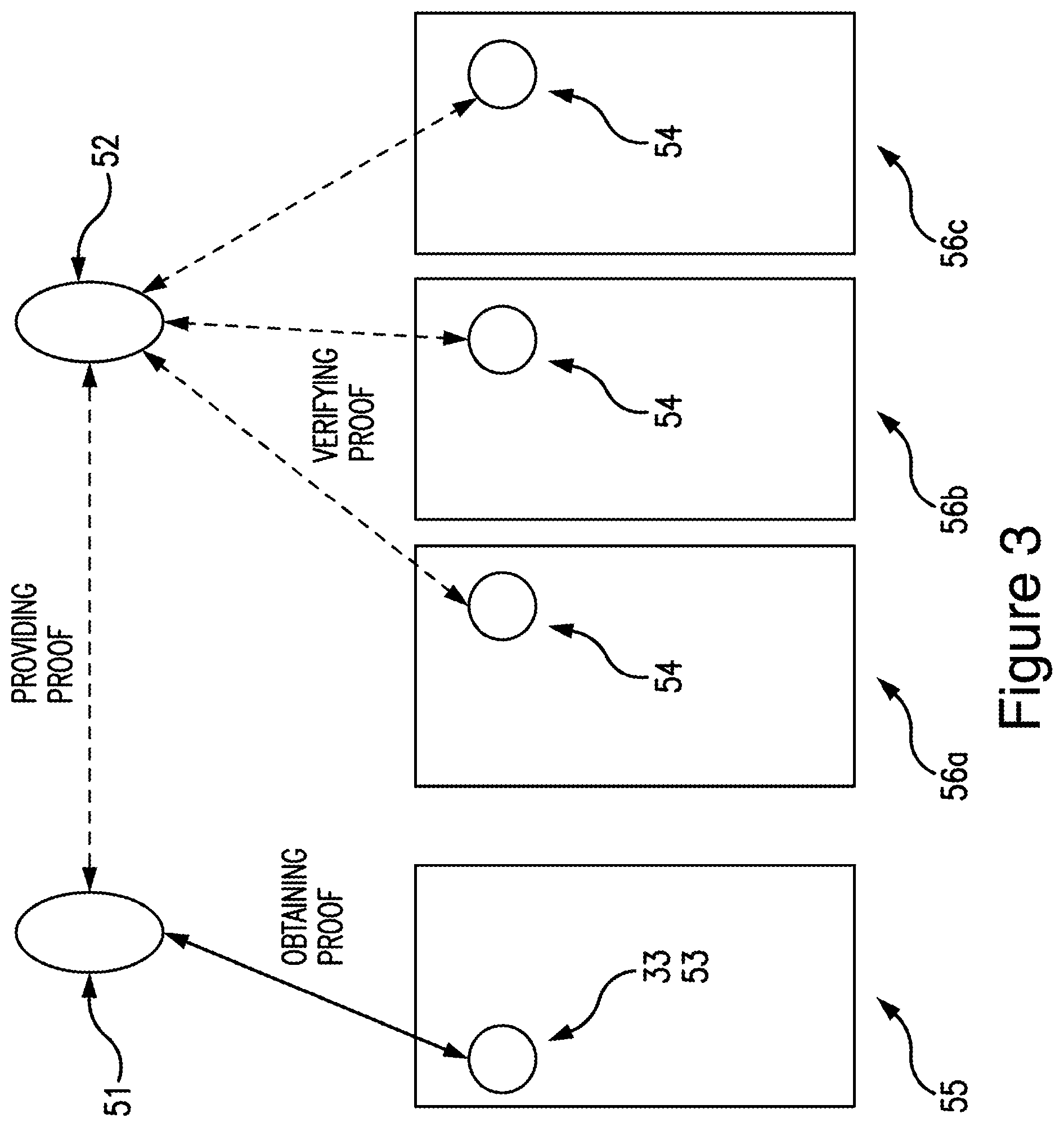 Patent US12562895 Figure 2 – Data management and encryption in a distributed computing system