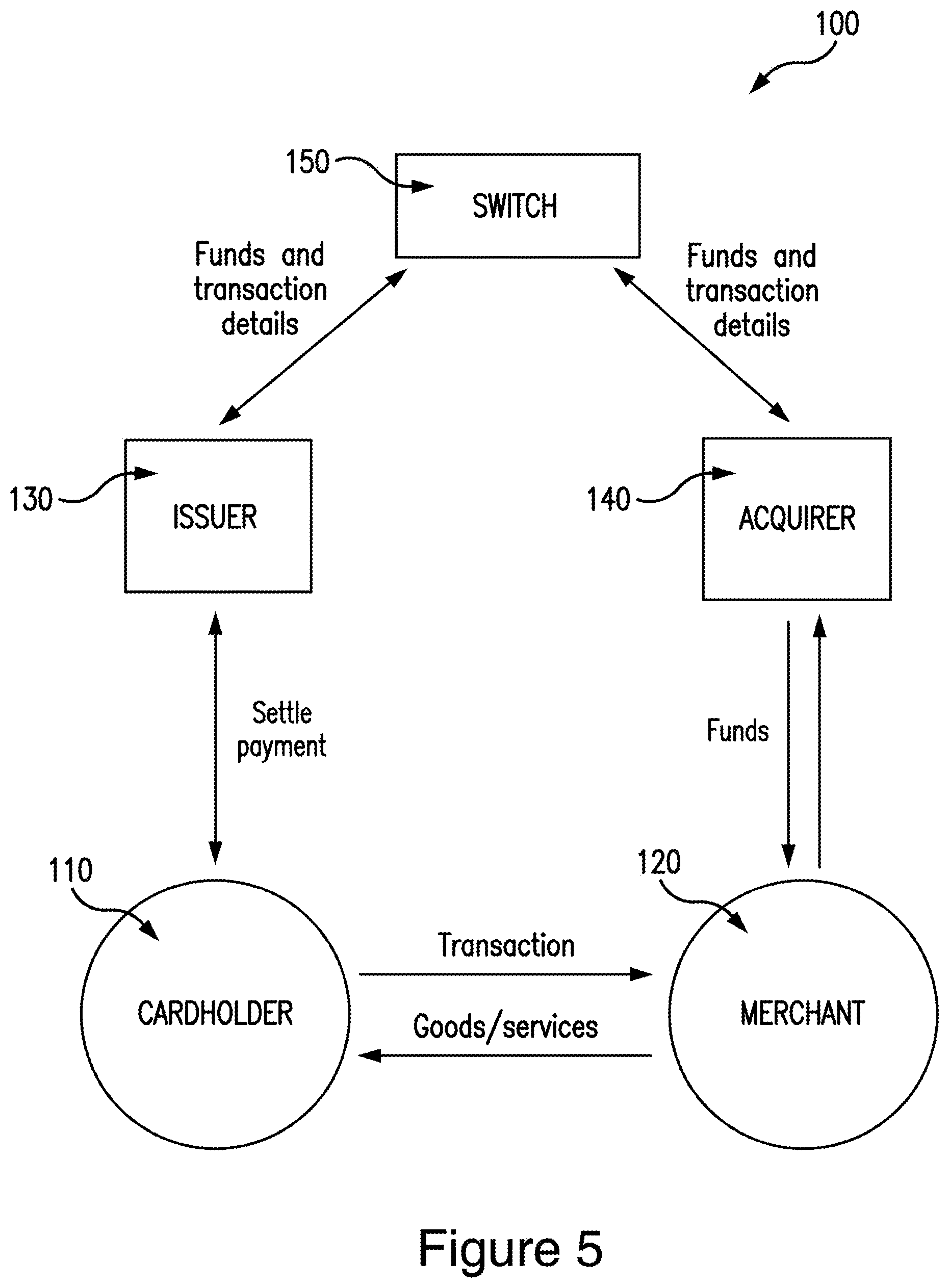 Patent US12562895 Figure 4 – Data management and encryption in a distributed computing system