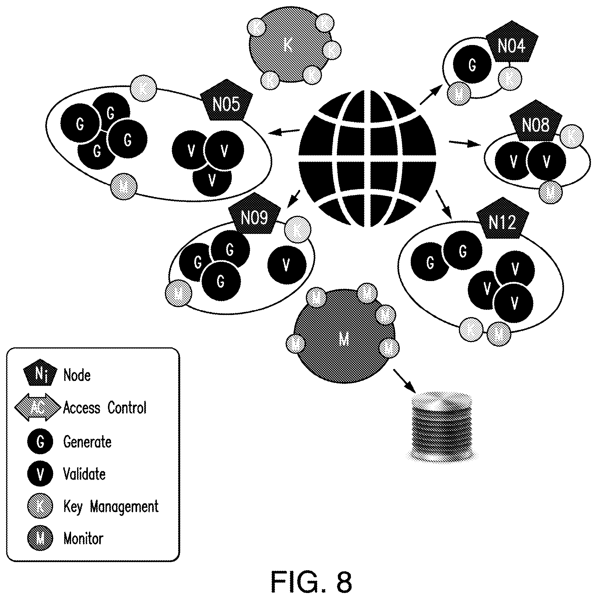 Patent US12562895 Figure 7 – Data management and encryption in a distributed computing system