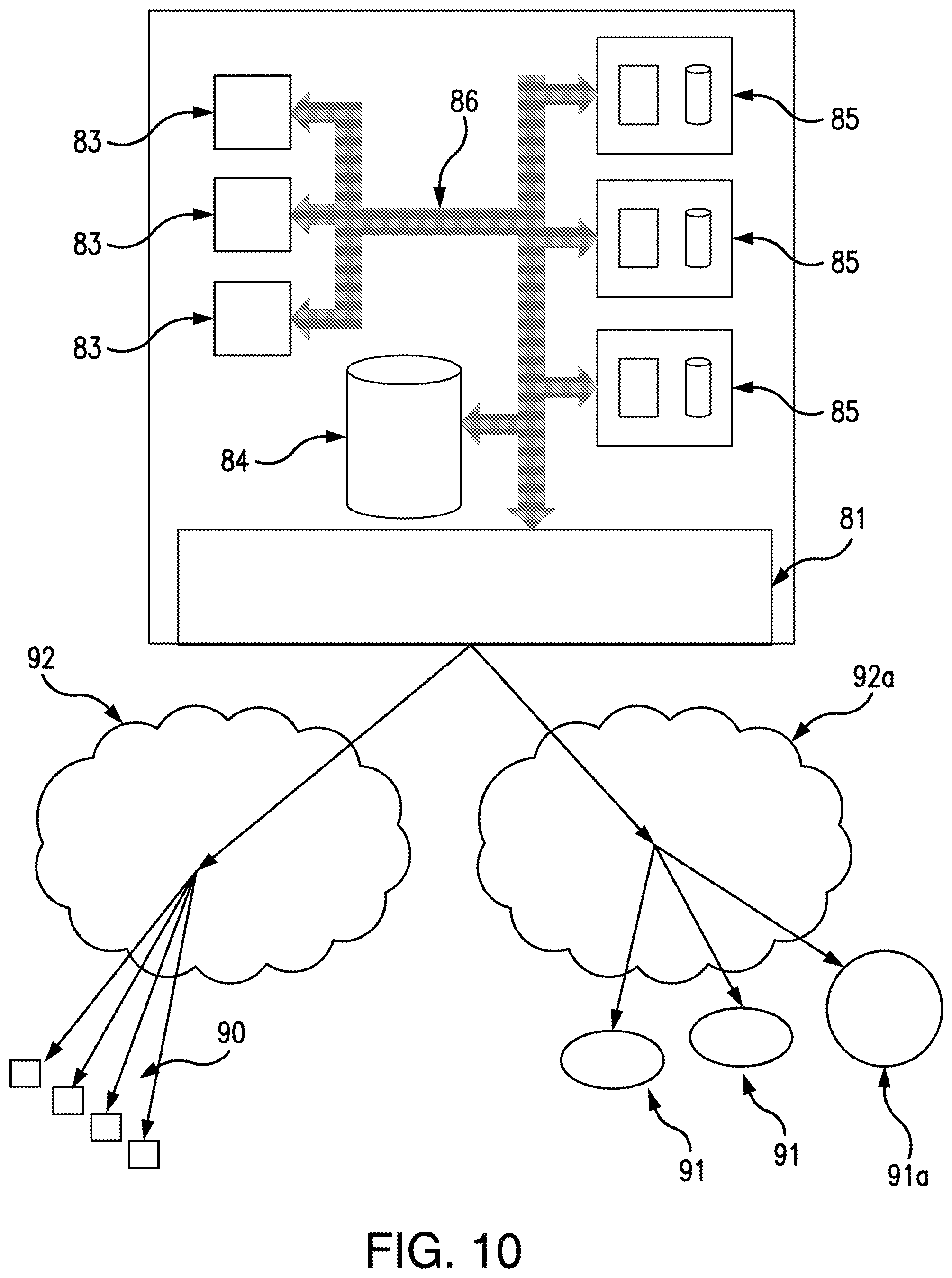 Patent US12562895 Figure 9 – Data management and encryption in a distributed computing system