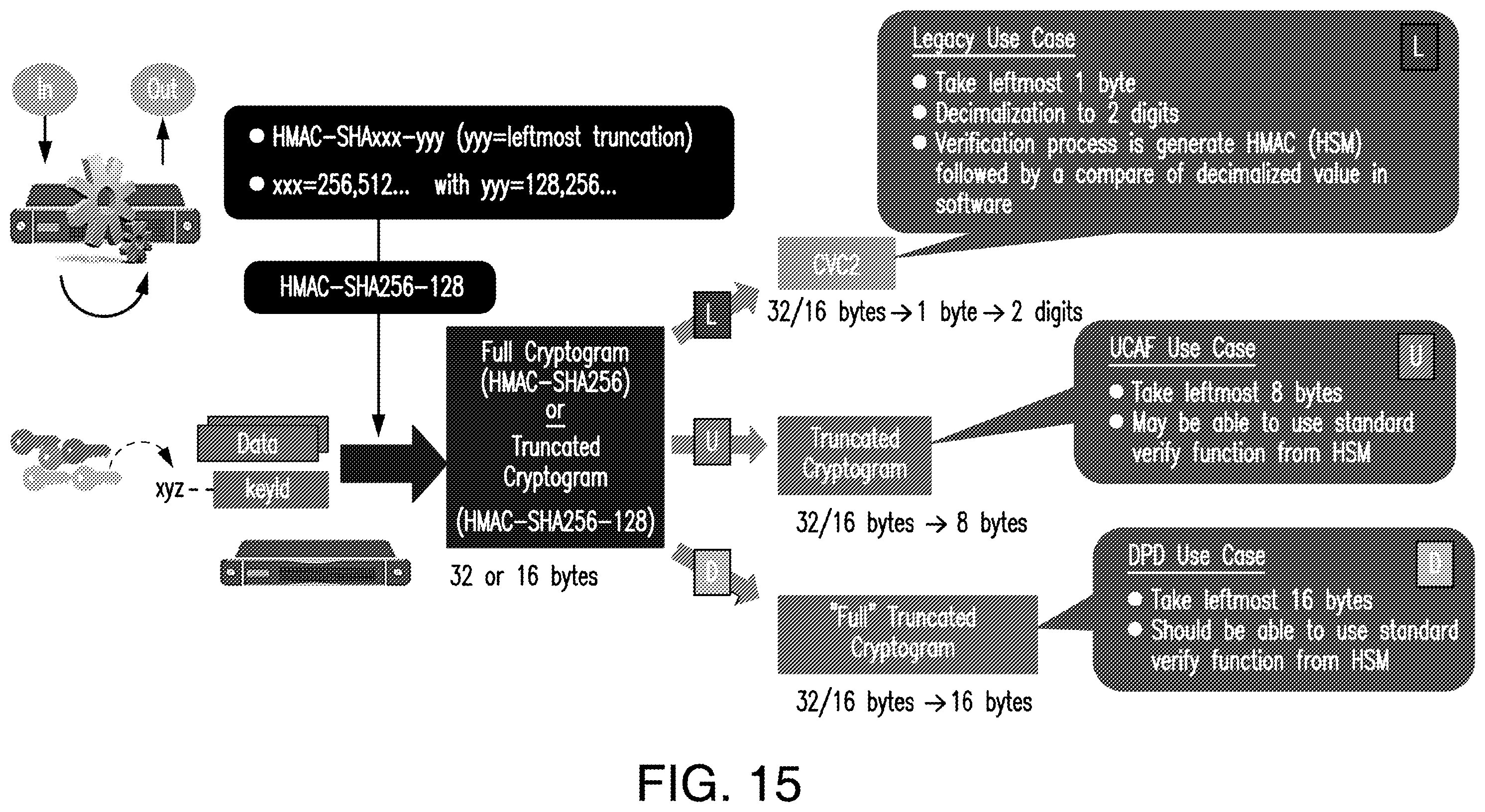 Patent US12562895 Figure 14 – Data management and encryption in a distributed computing system
