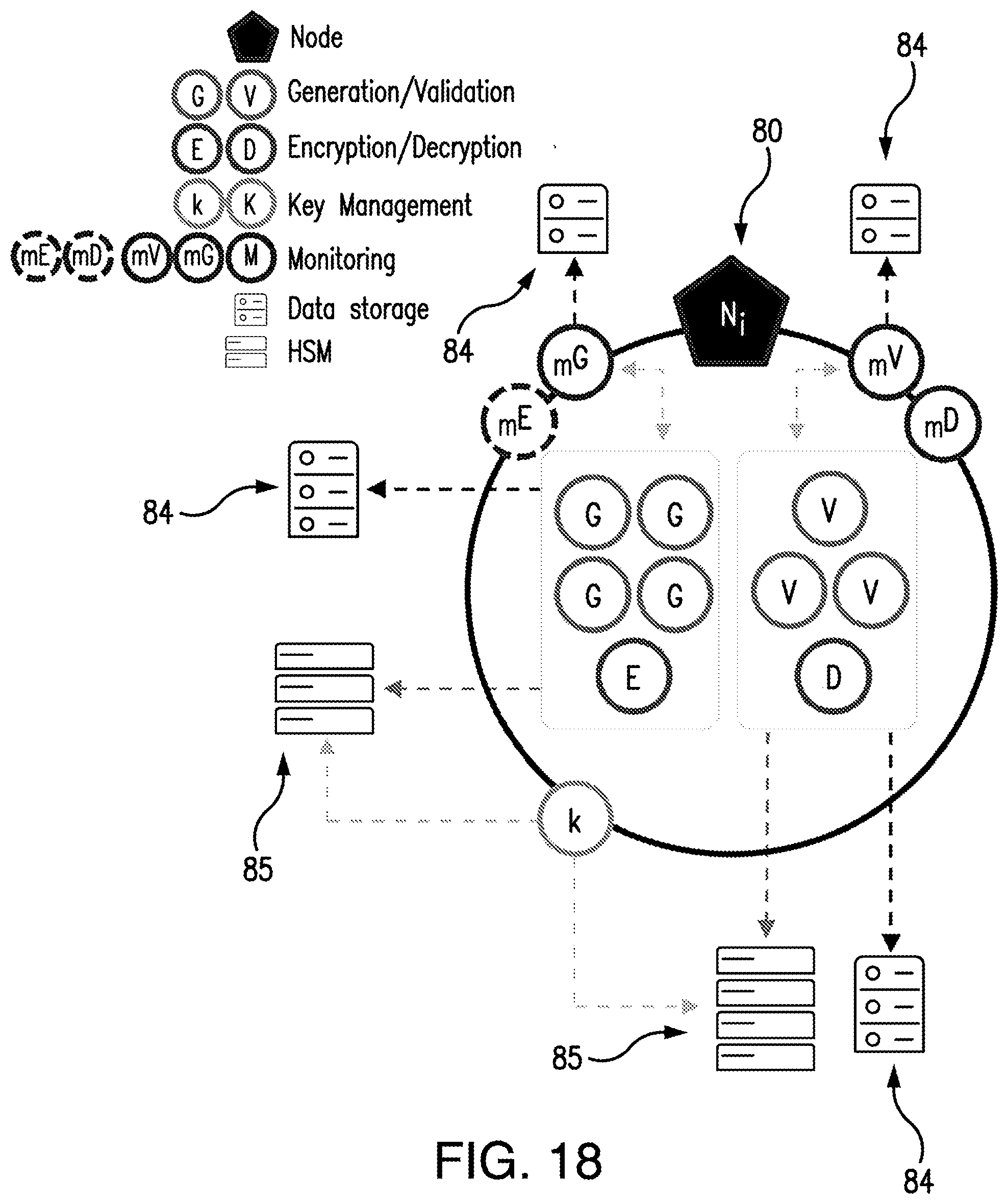 Patent US12562895 Figure 17 – Data management and encryption in a distributed computing system