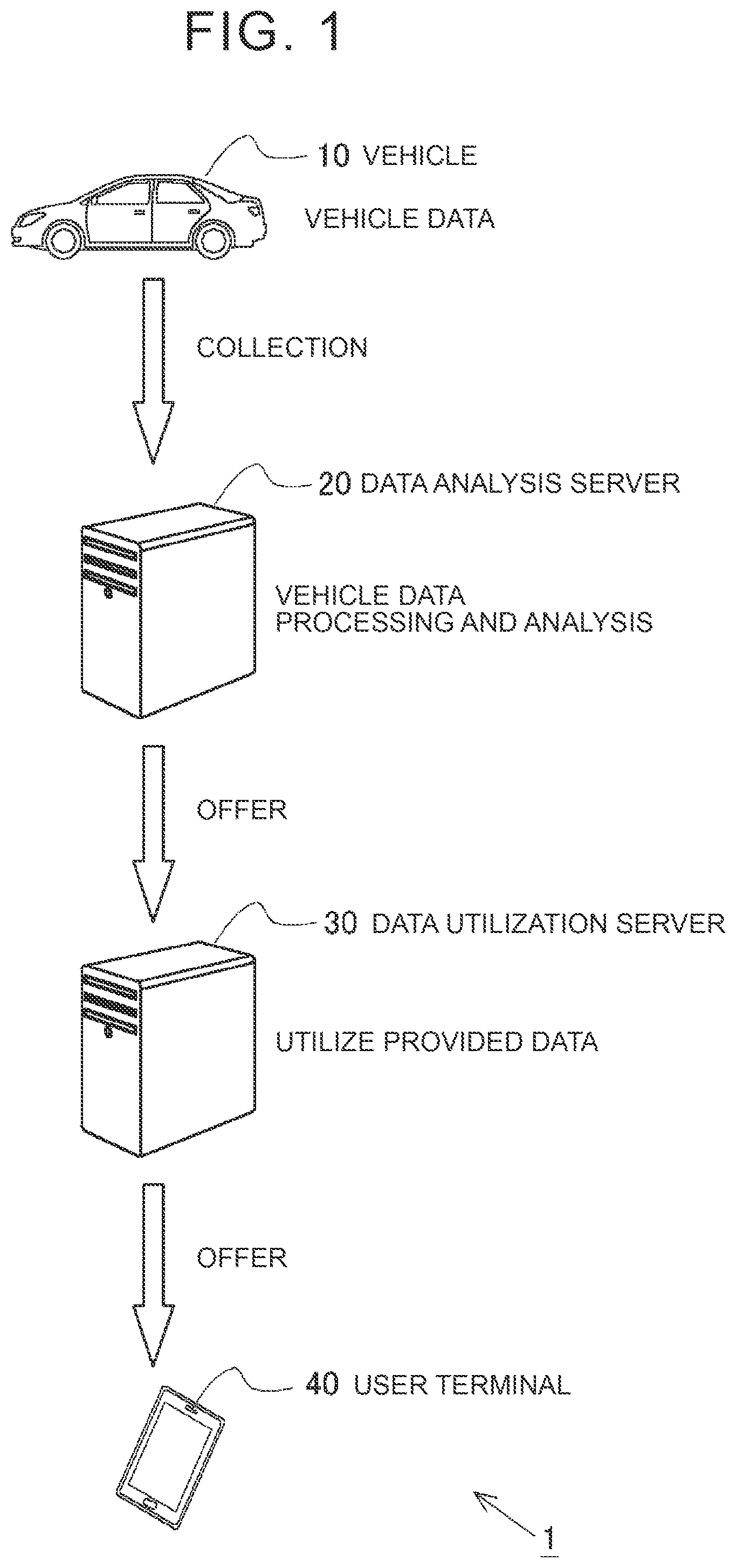 Patent US12562897 Figure 1 – Vehicle advertisement system