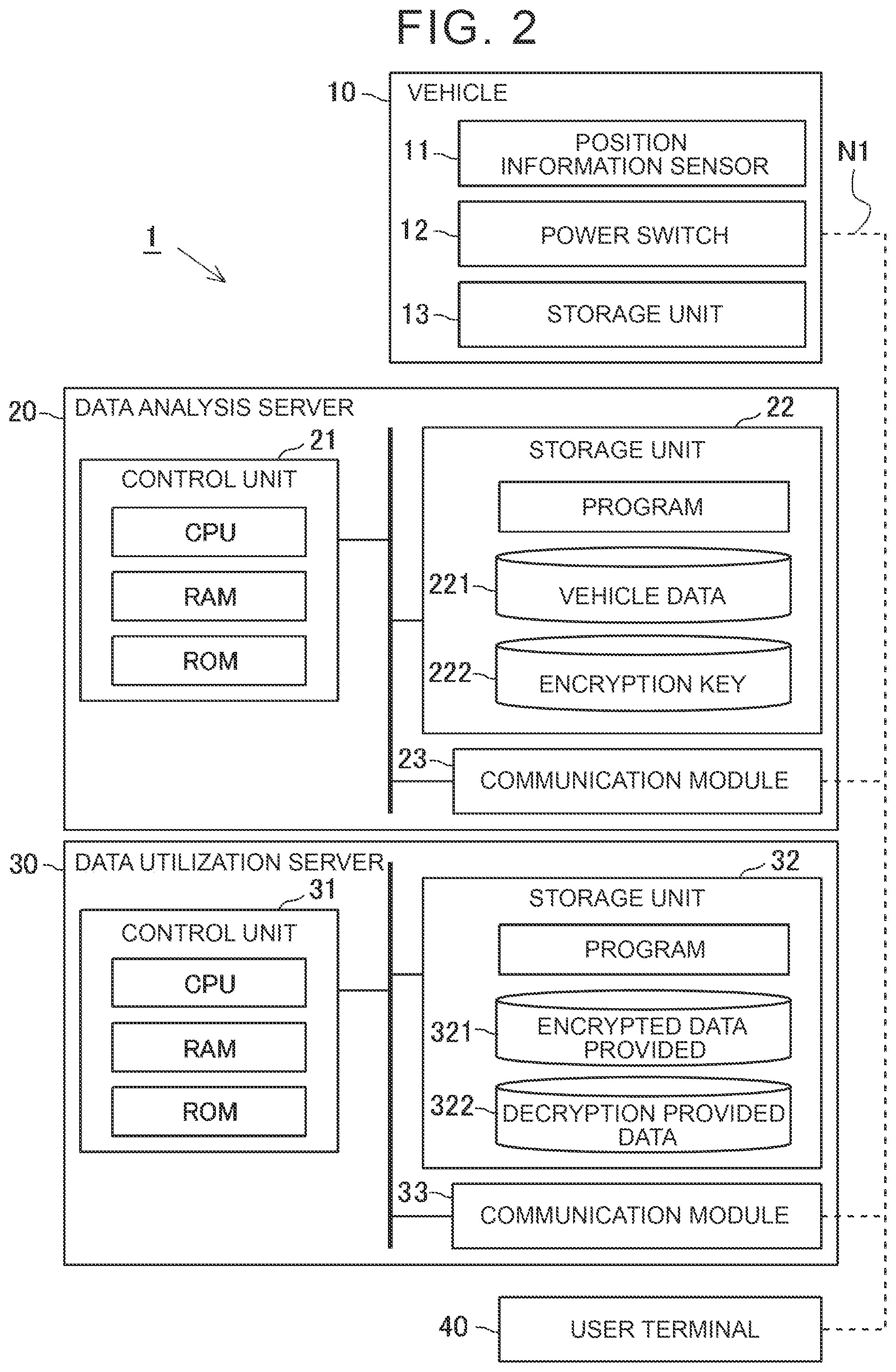 Patent US12562897 Figure 2 – Vehicle advertisement system